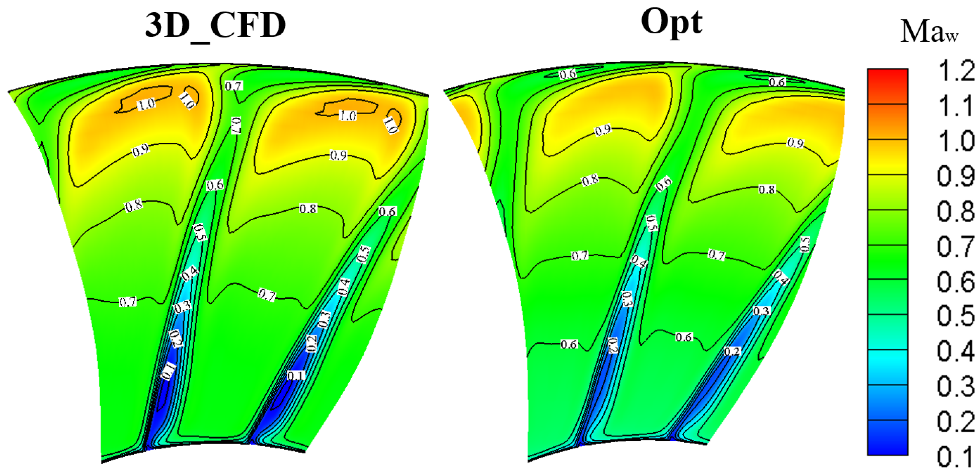 Energies 16 01859 g018