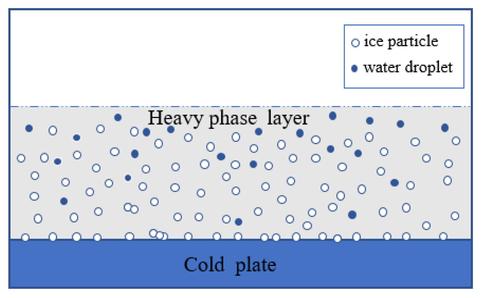 Energies 16 01861 g003