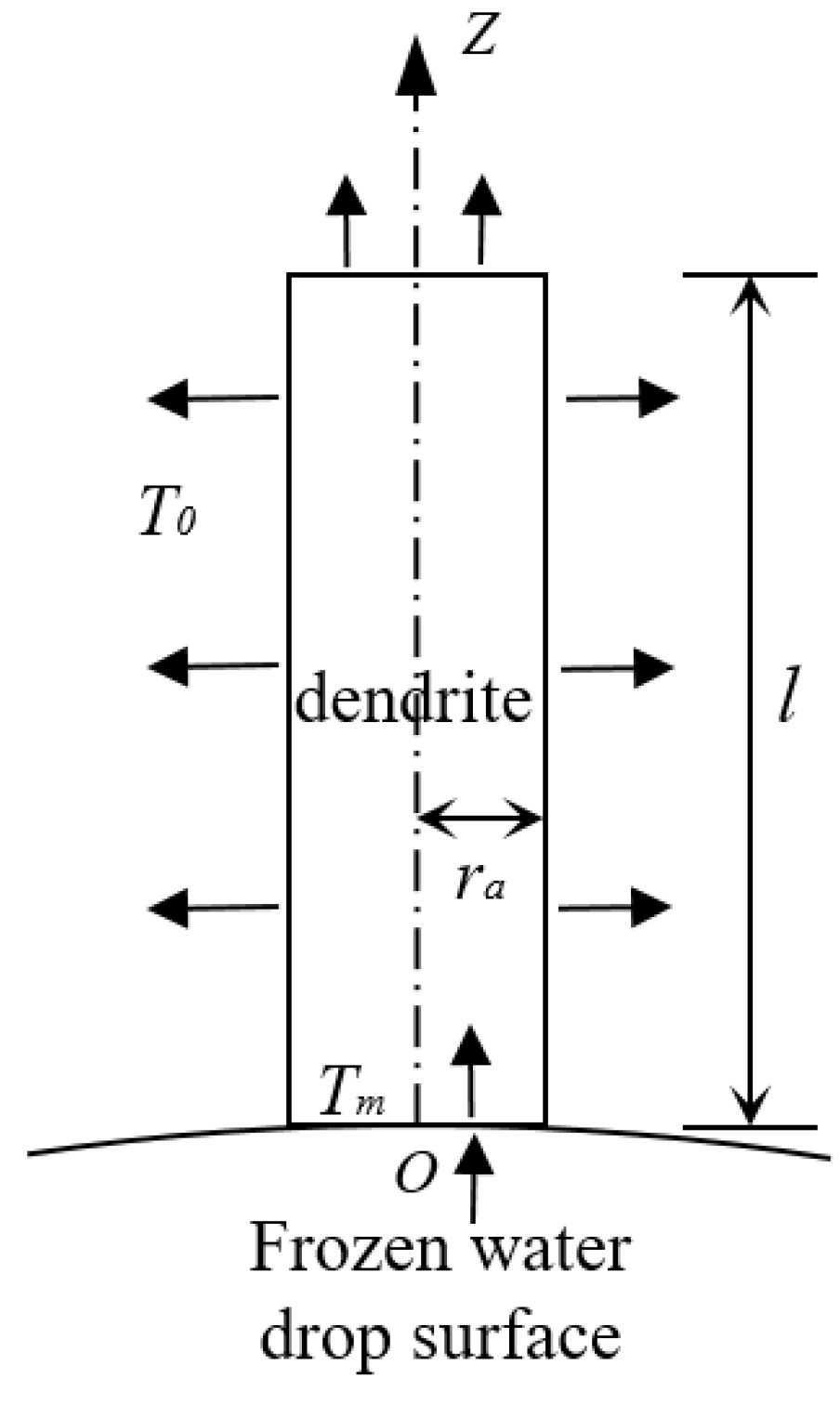 Energies 16 01861 g004