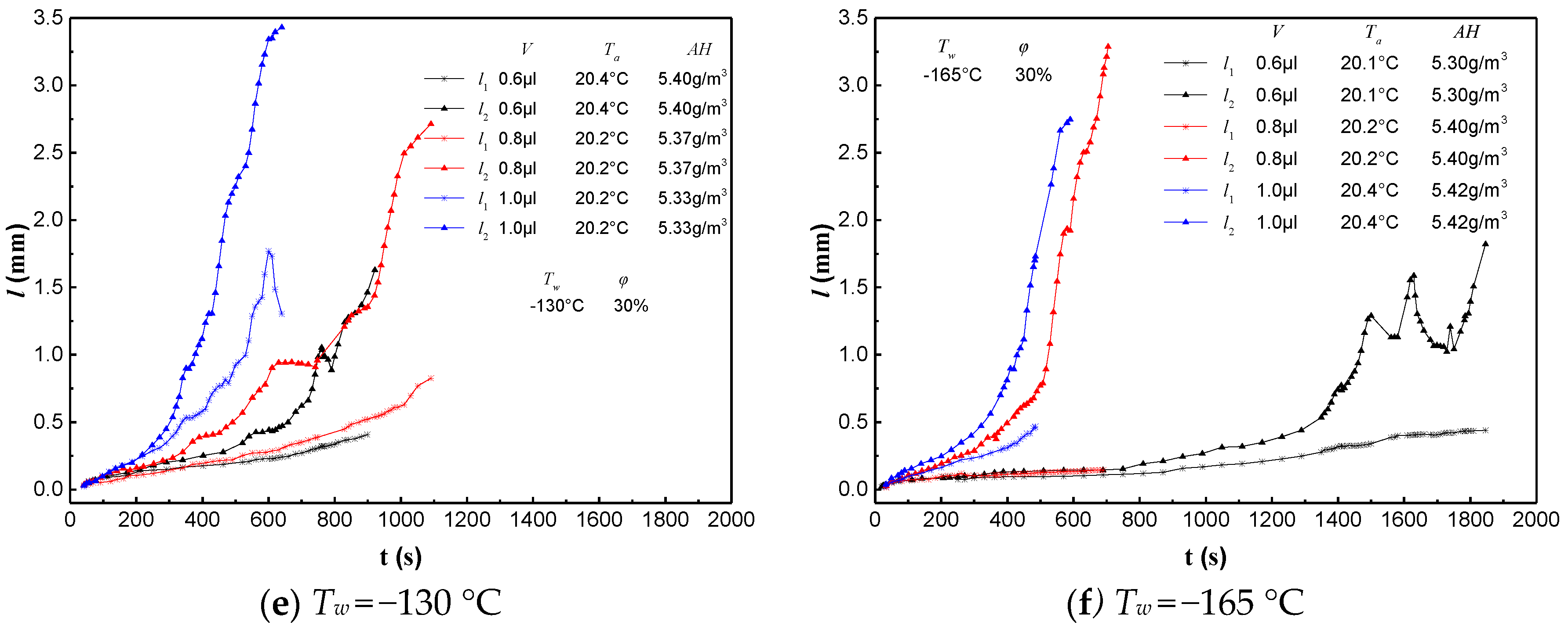 Energies 16 01861 g006b