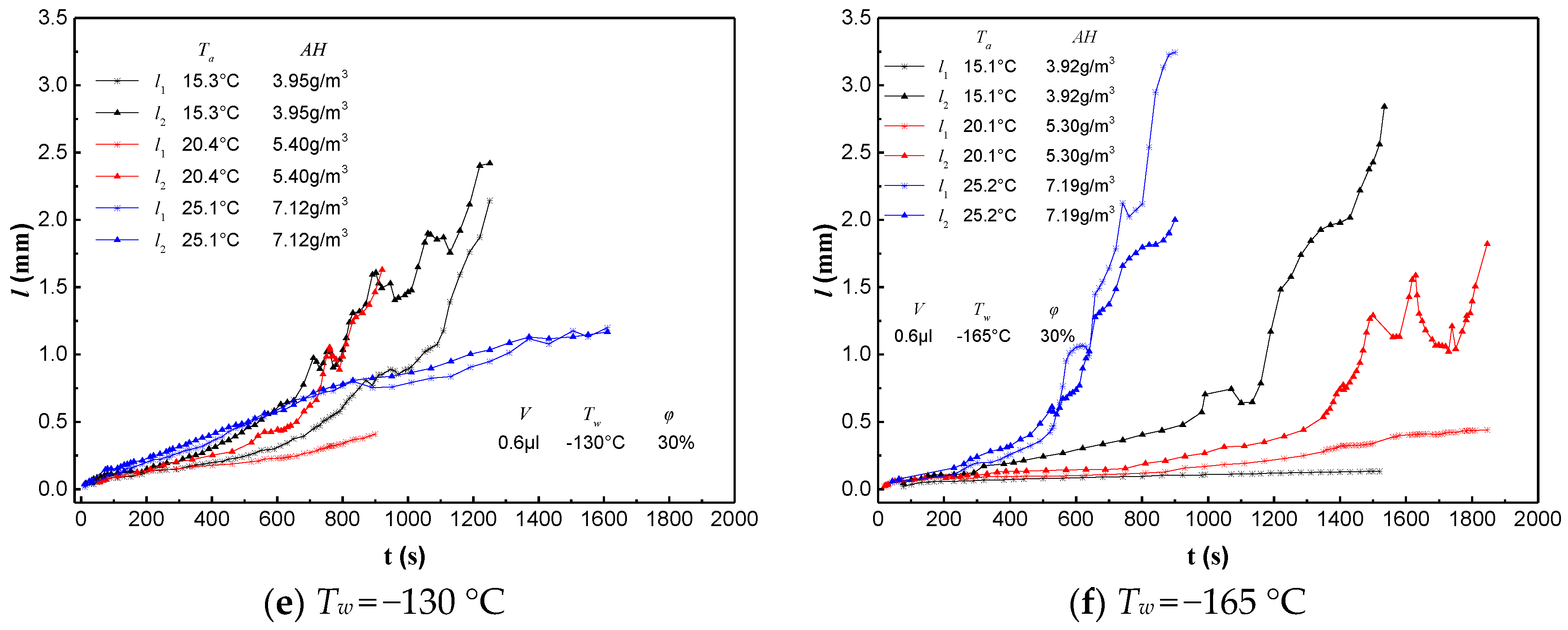 Energies 16 01861 g007b