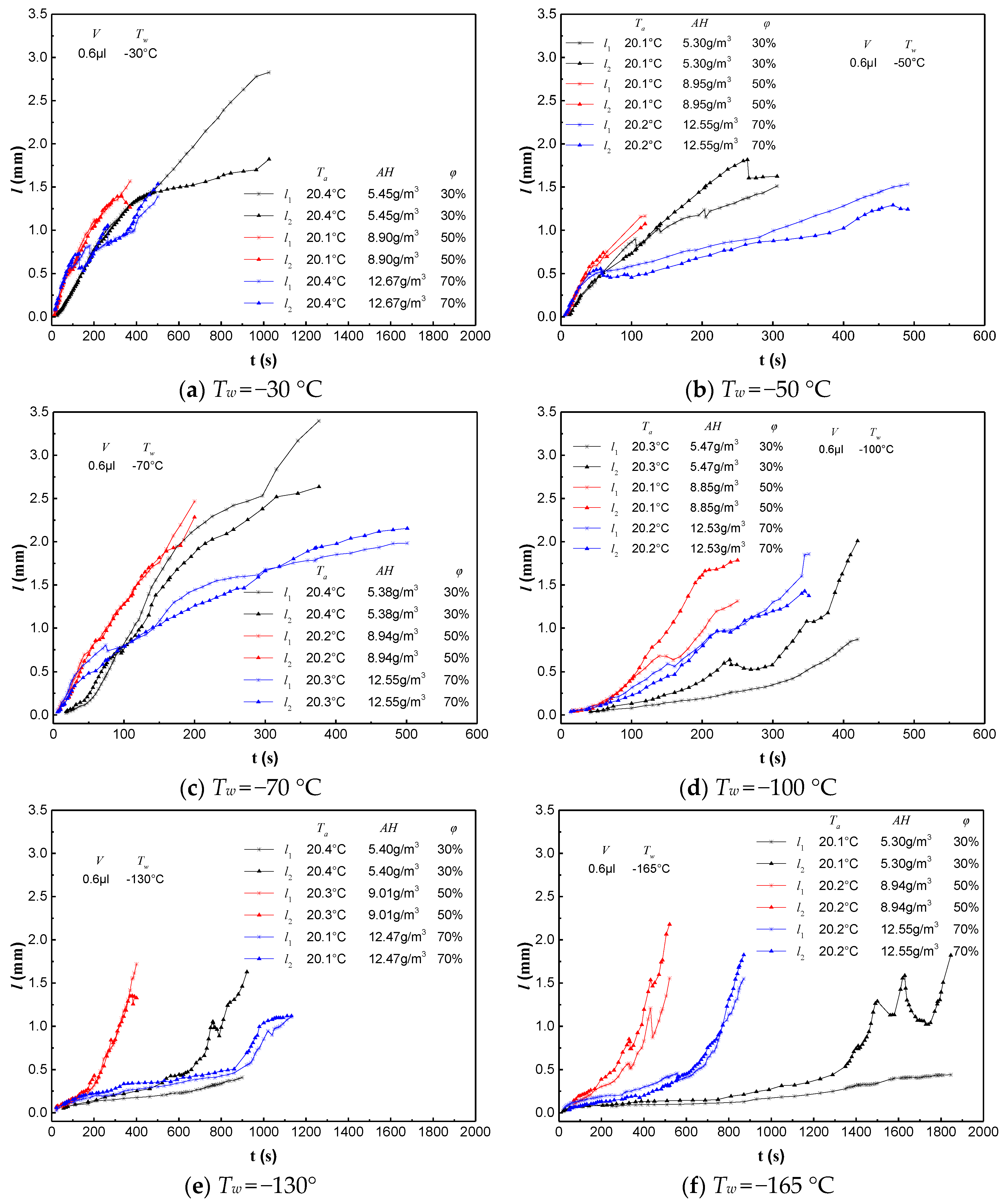 Energies 16 01861 g008