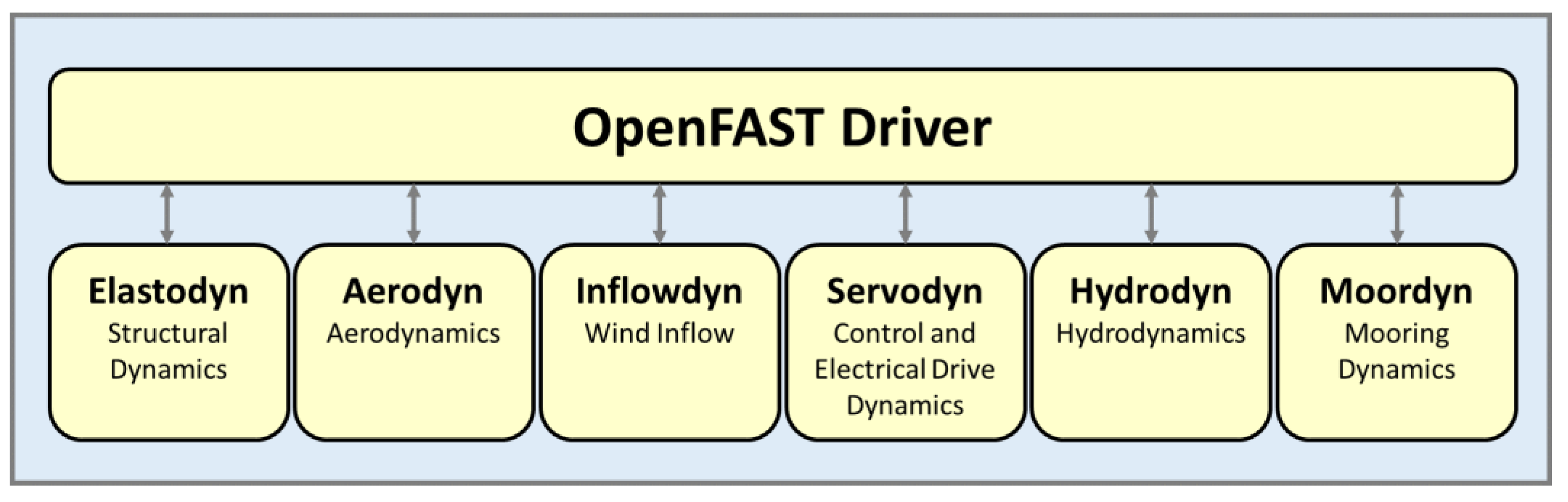 Energies 16 01862 g002