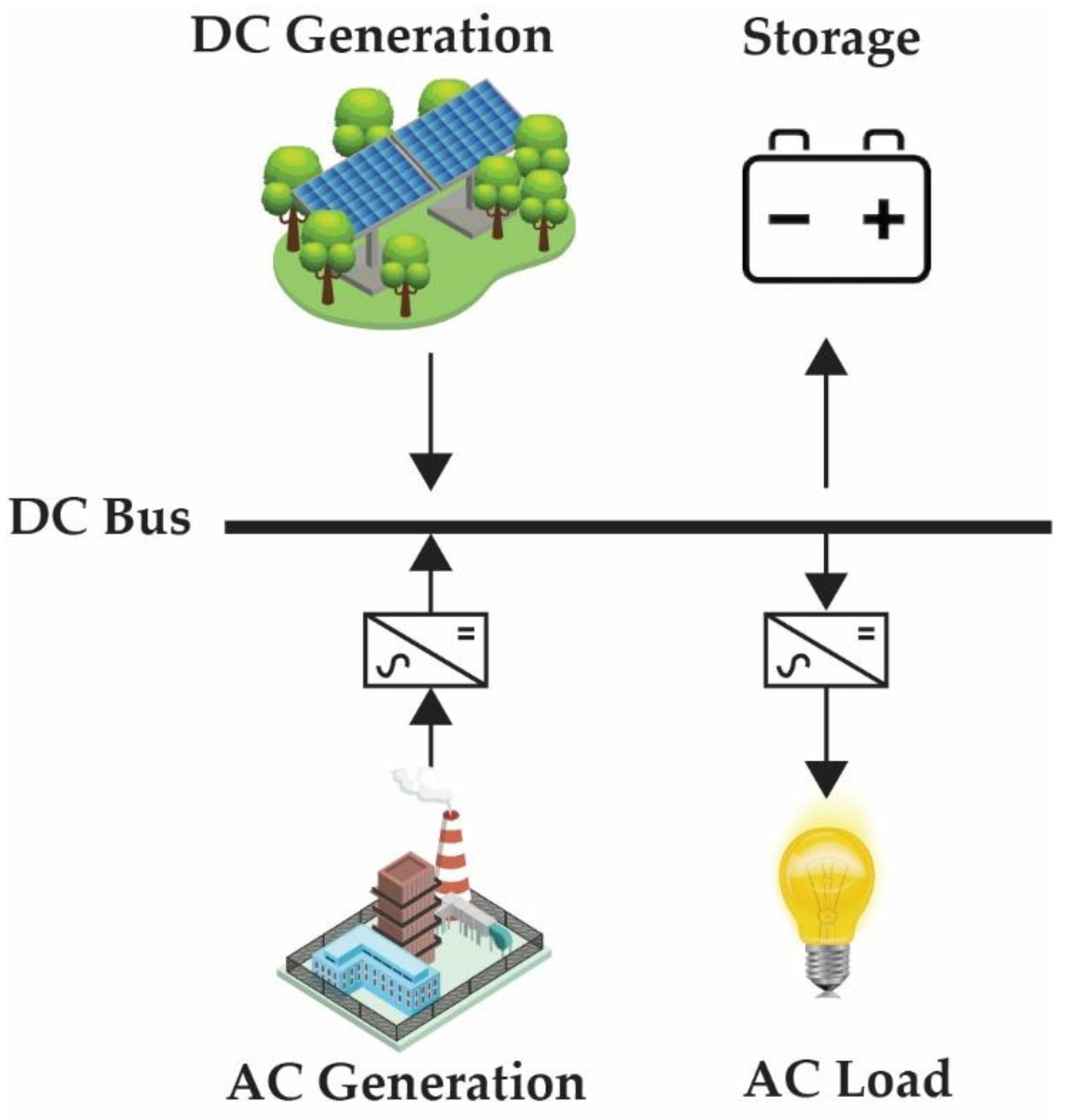 Energies 16 01863 g005 Energies 16 01863 g005