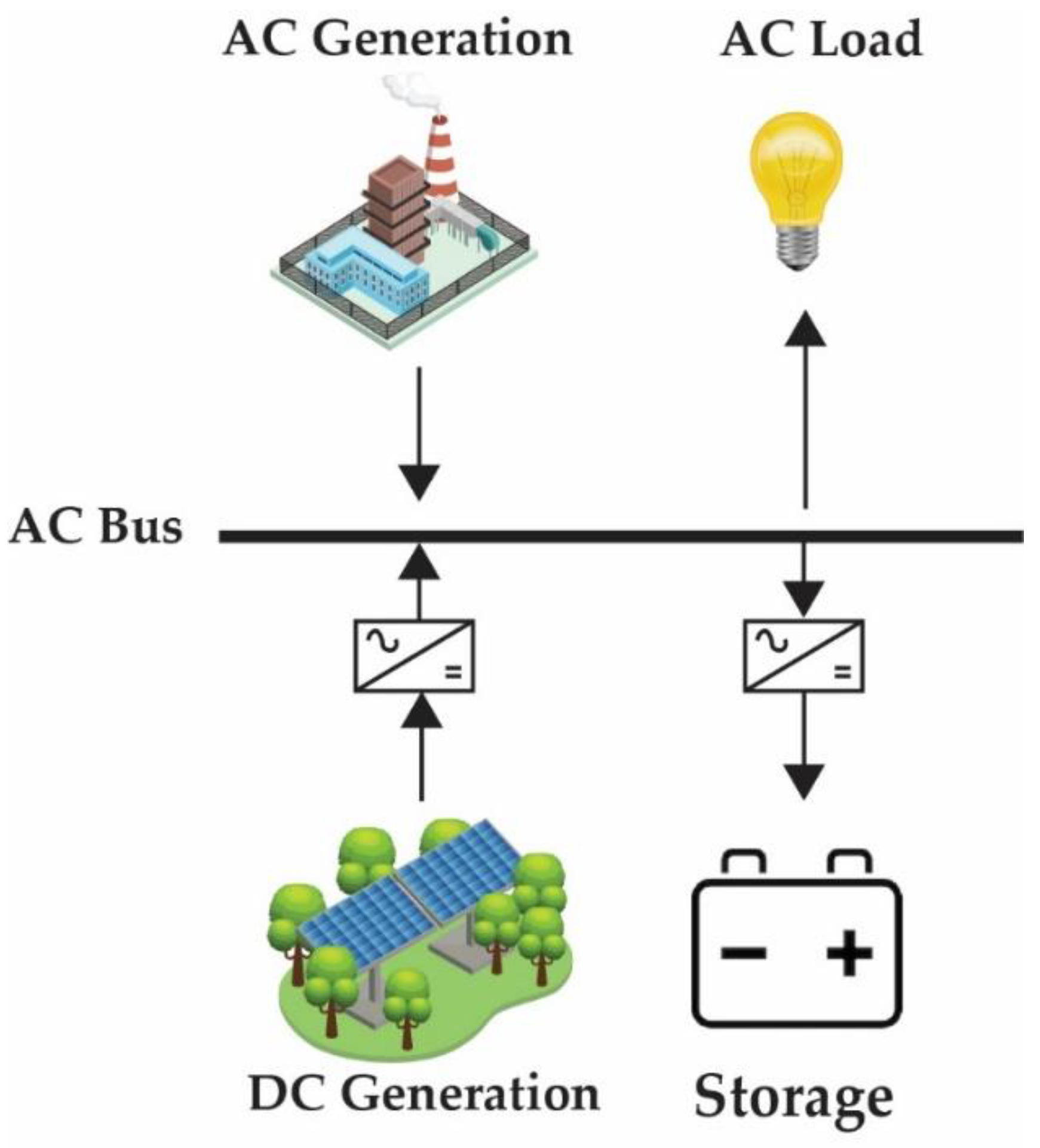 Energies 16 01863 g006 Energies 16 01863 g006