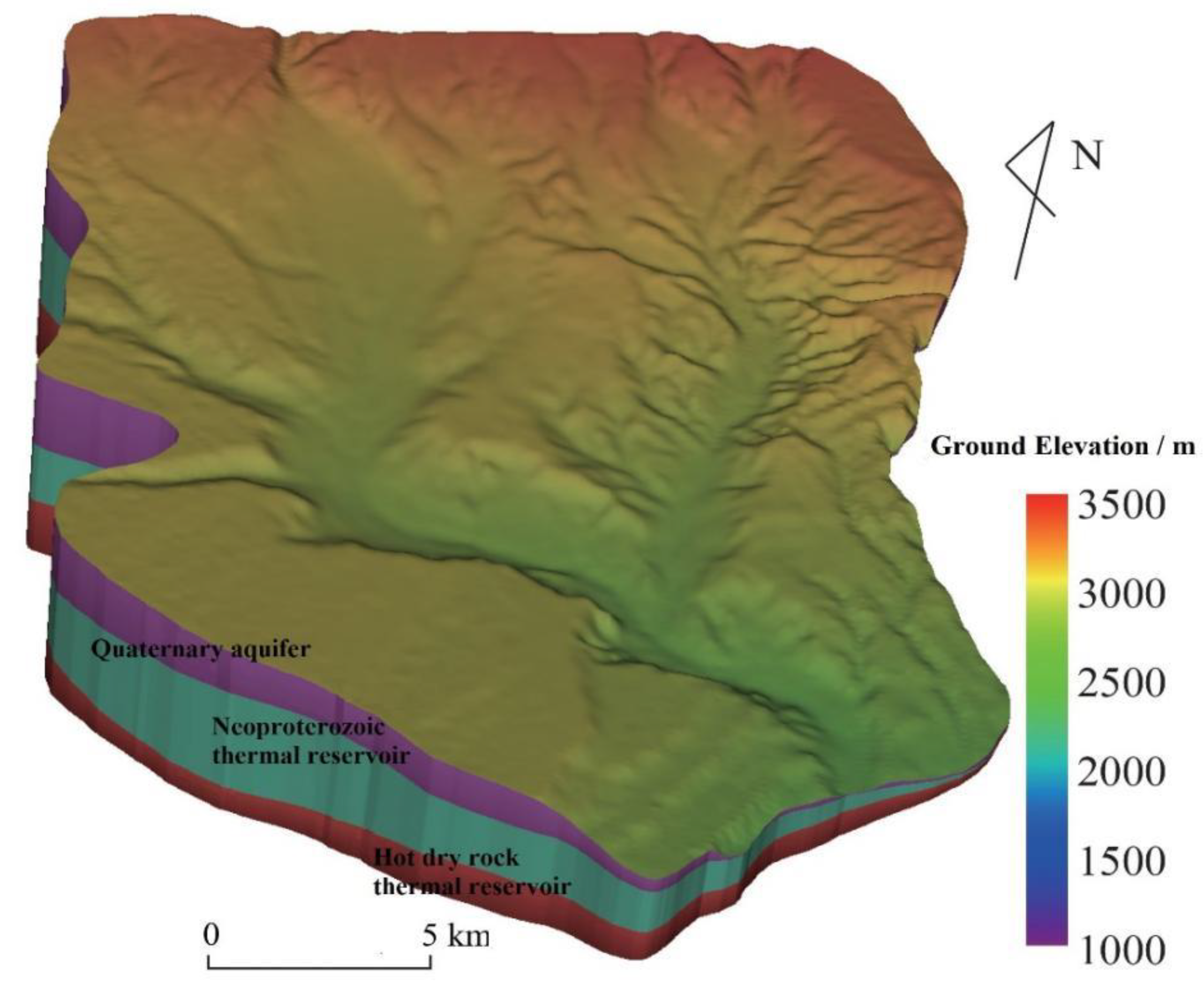 Energies 16 01865 g003 550