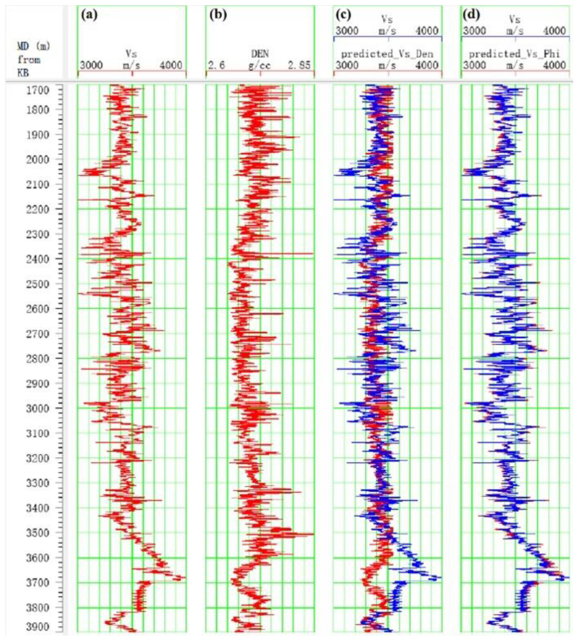 Energies 16 01865 g007 550