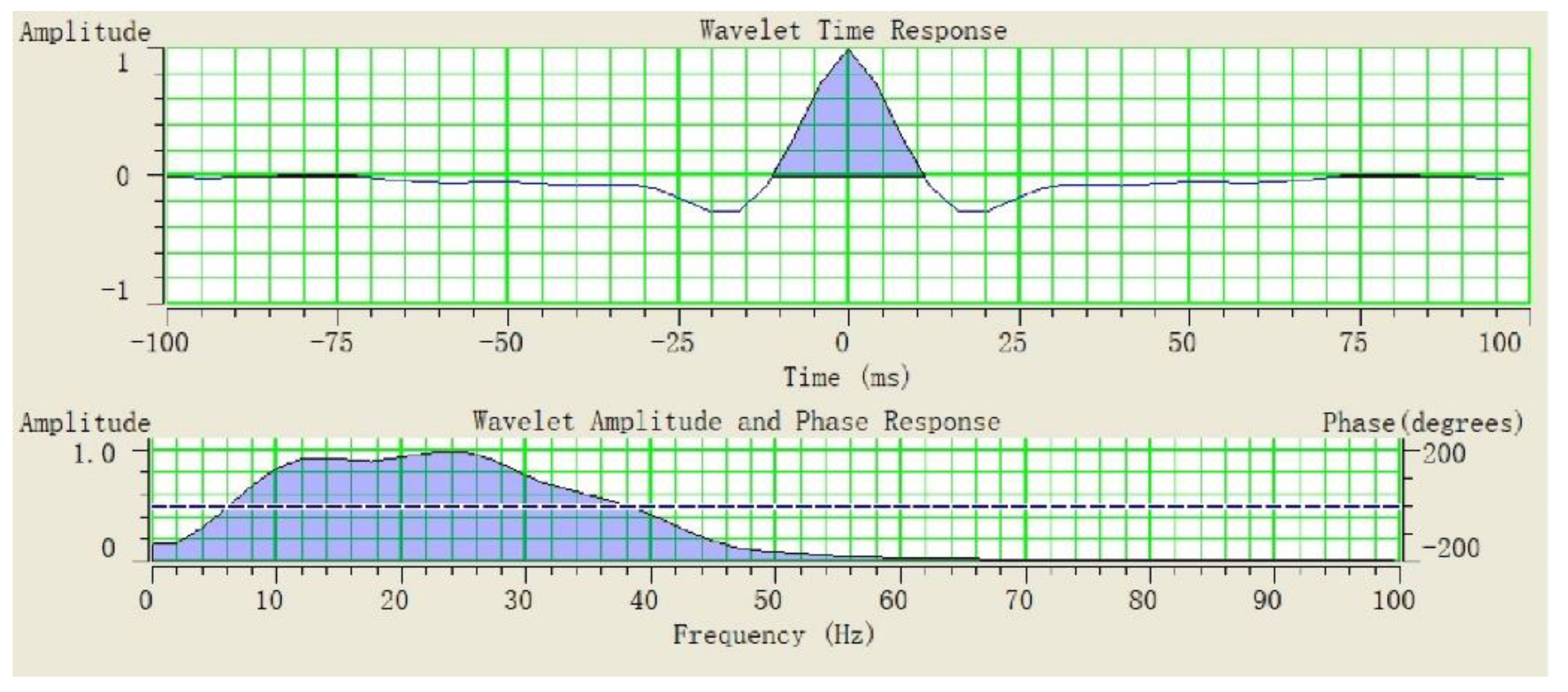 Energies 16 01865 g011 550