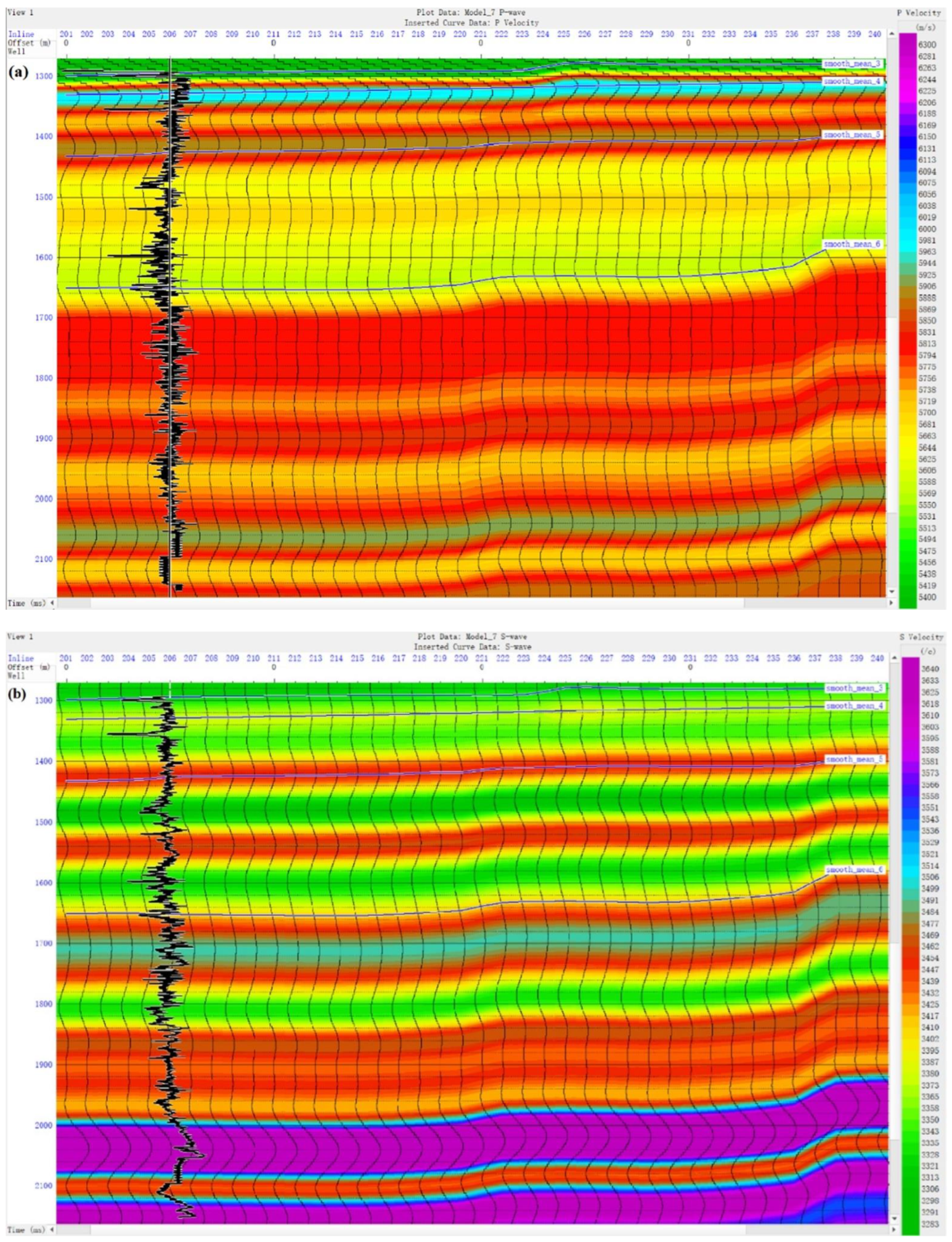 Energies 16 01865 g013a 550