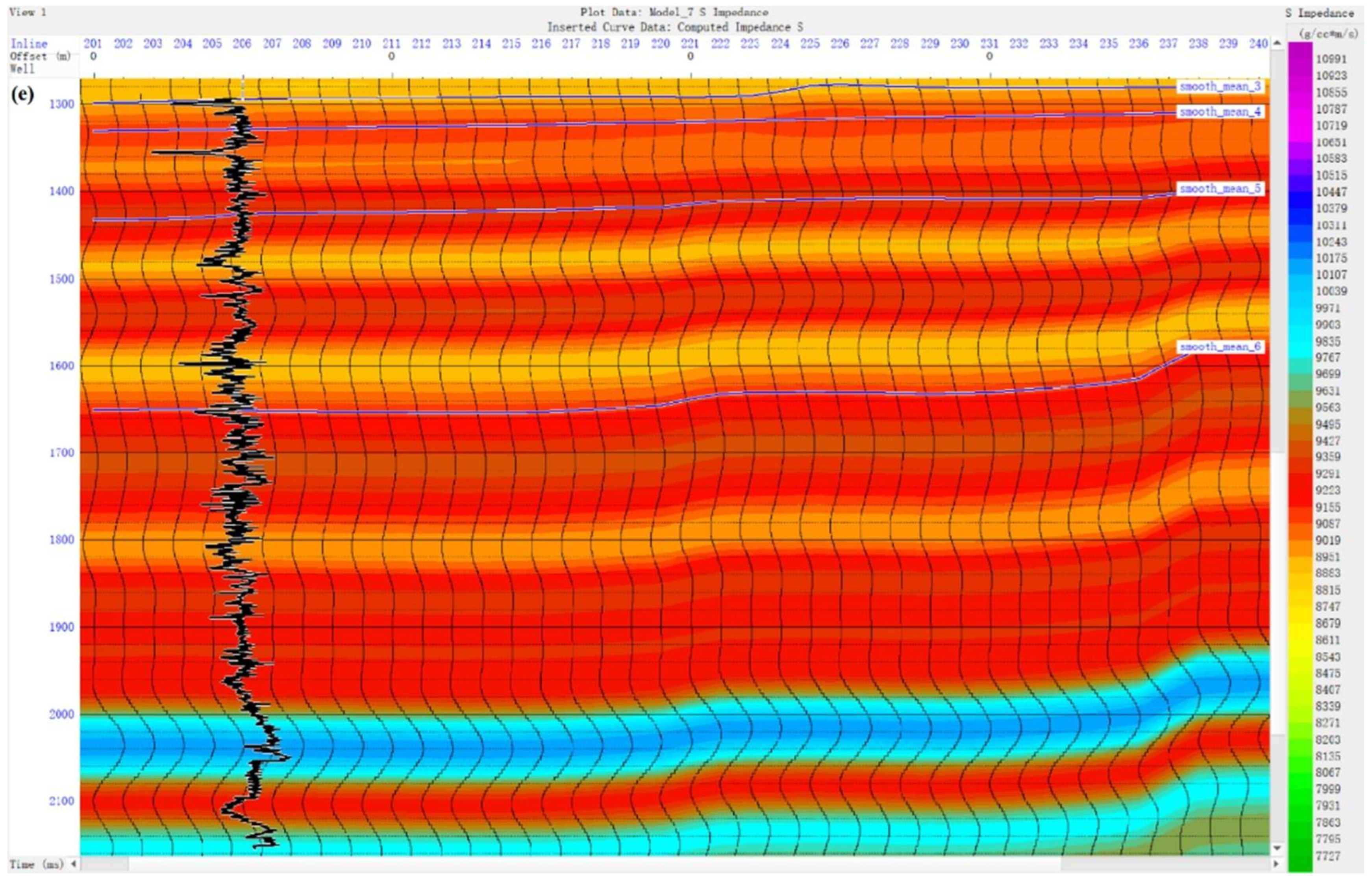 Energies 16 01865 g013c 550