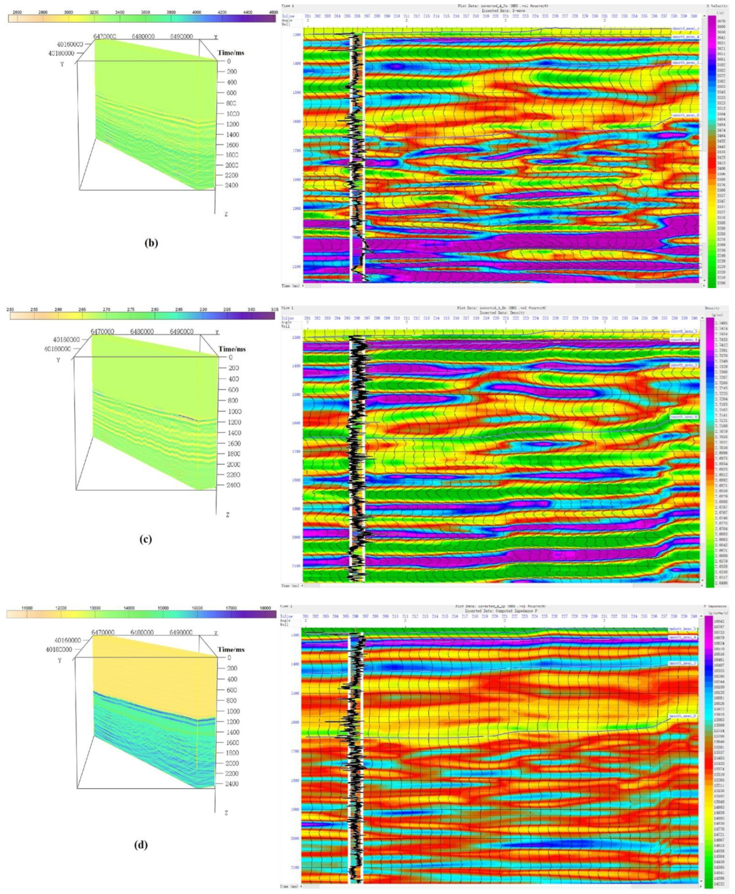 Energies 16 01865 g015b 550