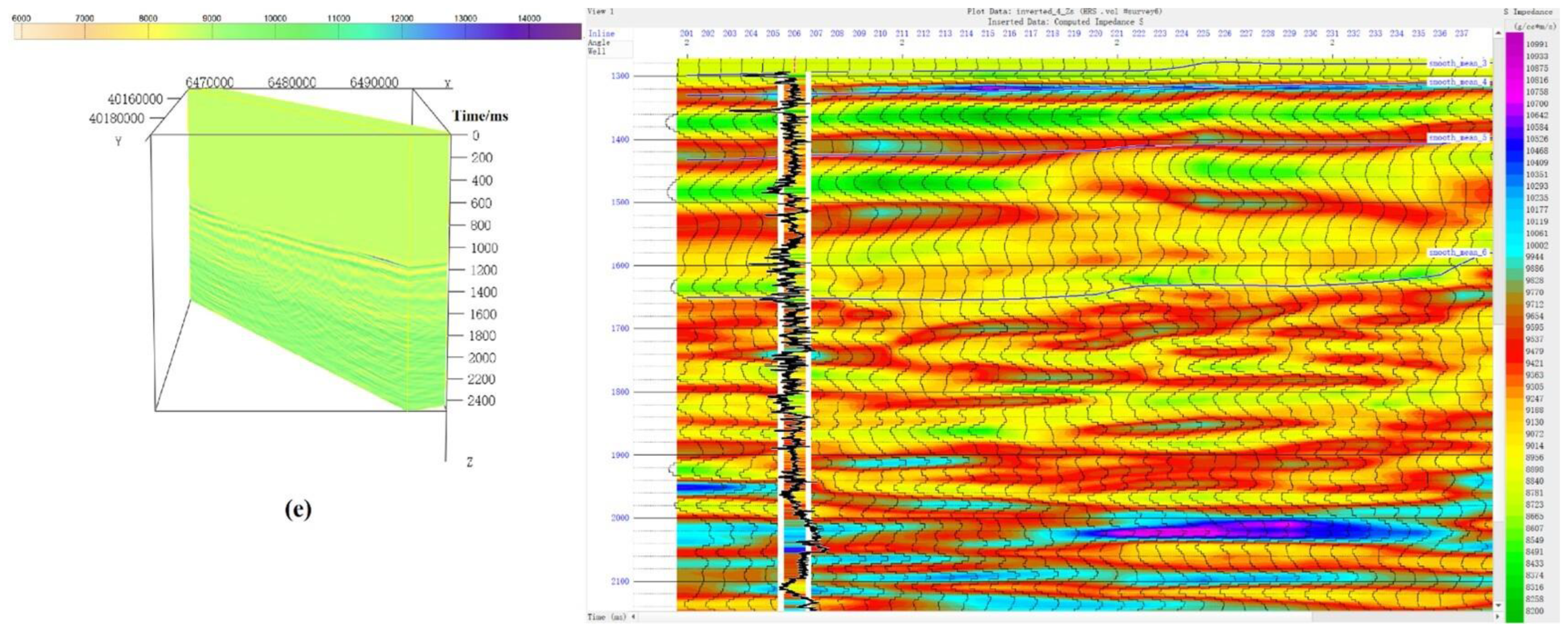 Energies 16 01865 g015c 550