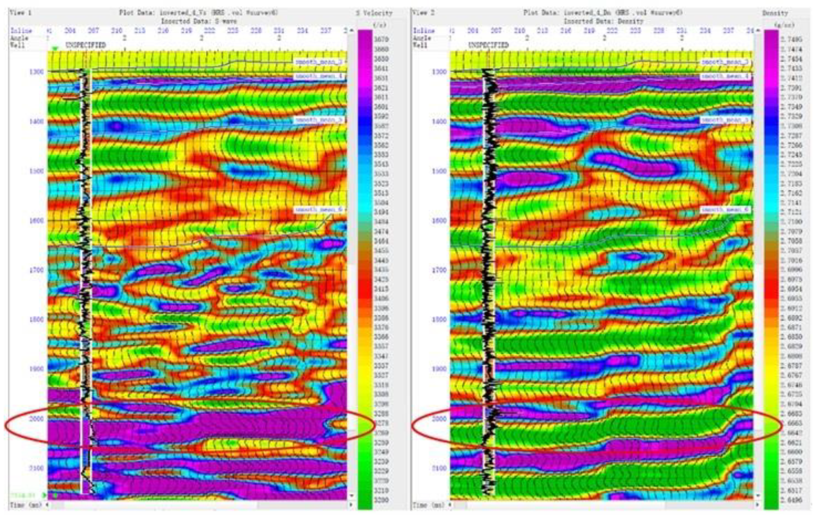 Energies 16 01865 g017 550