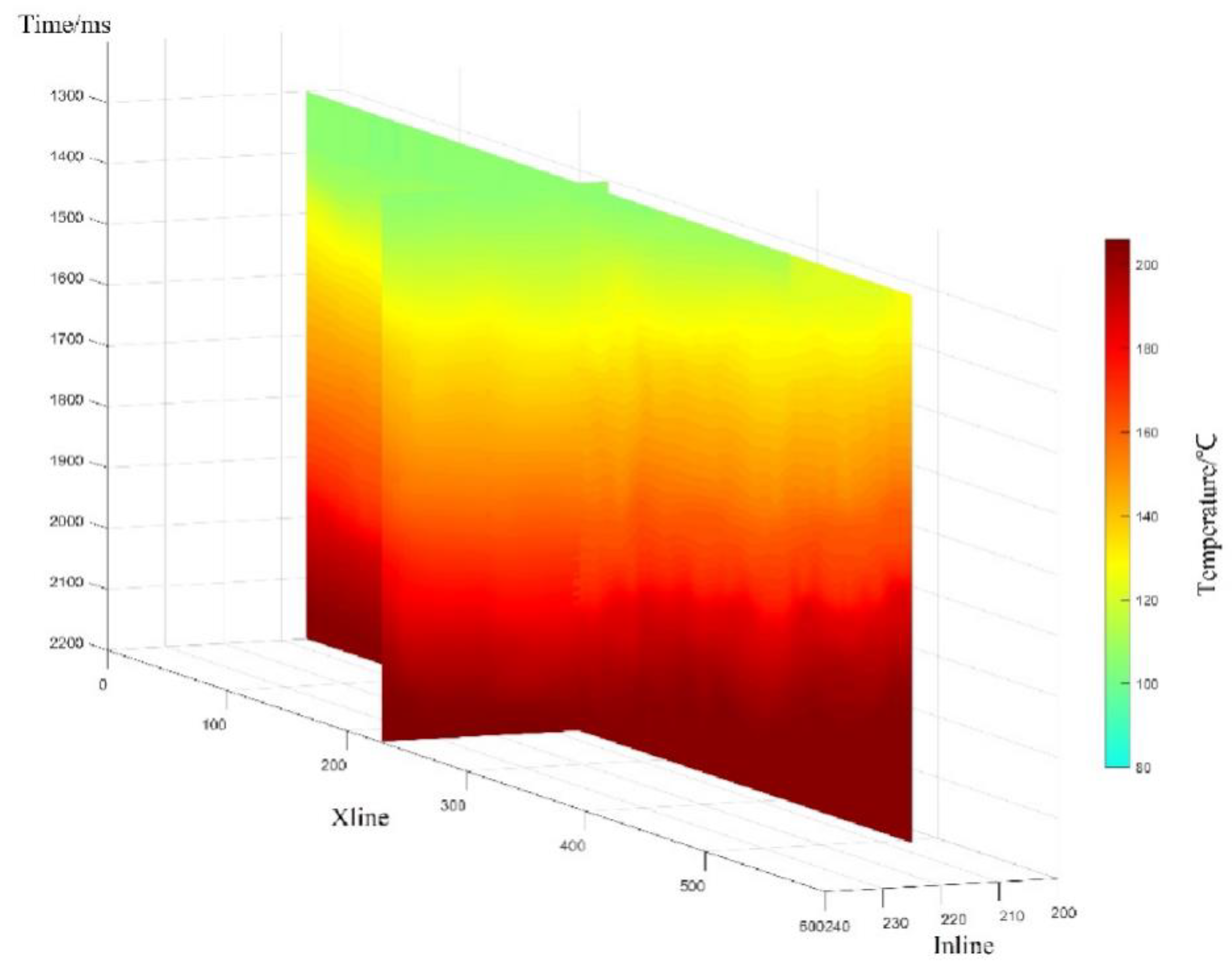 Energies 16 01865 g020 550