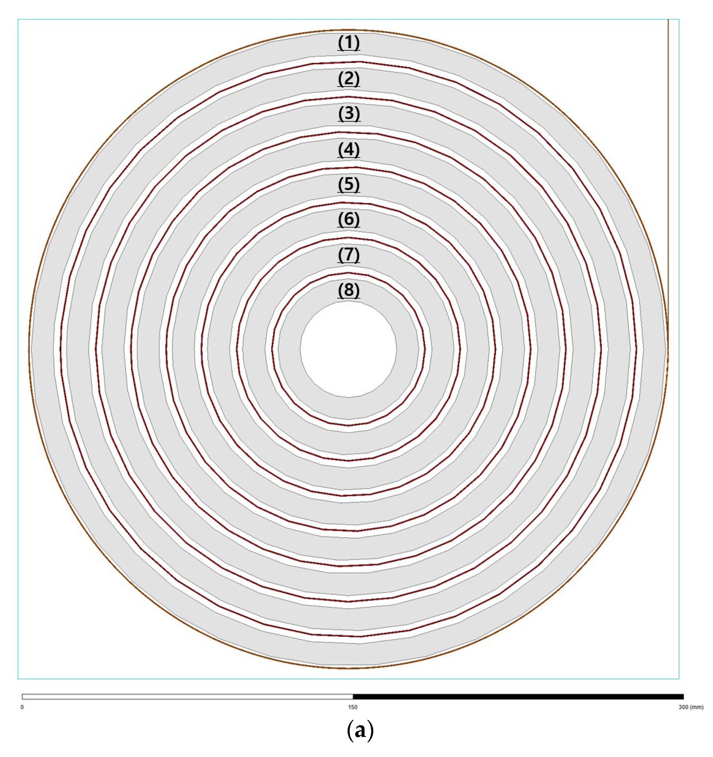 Energies 16 01866 g011a