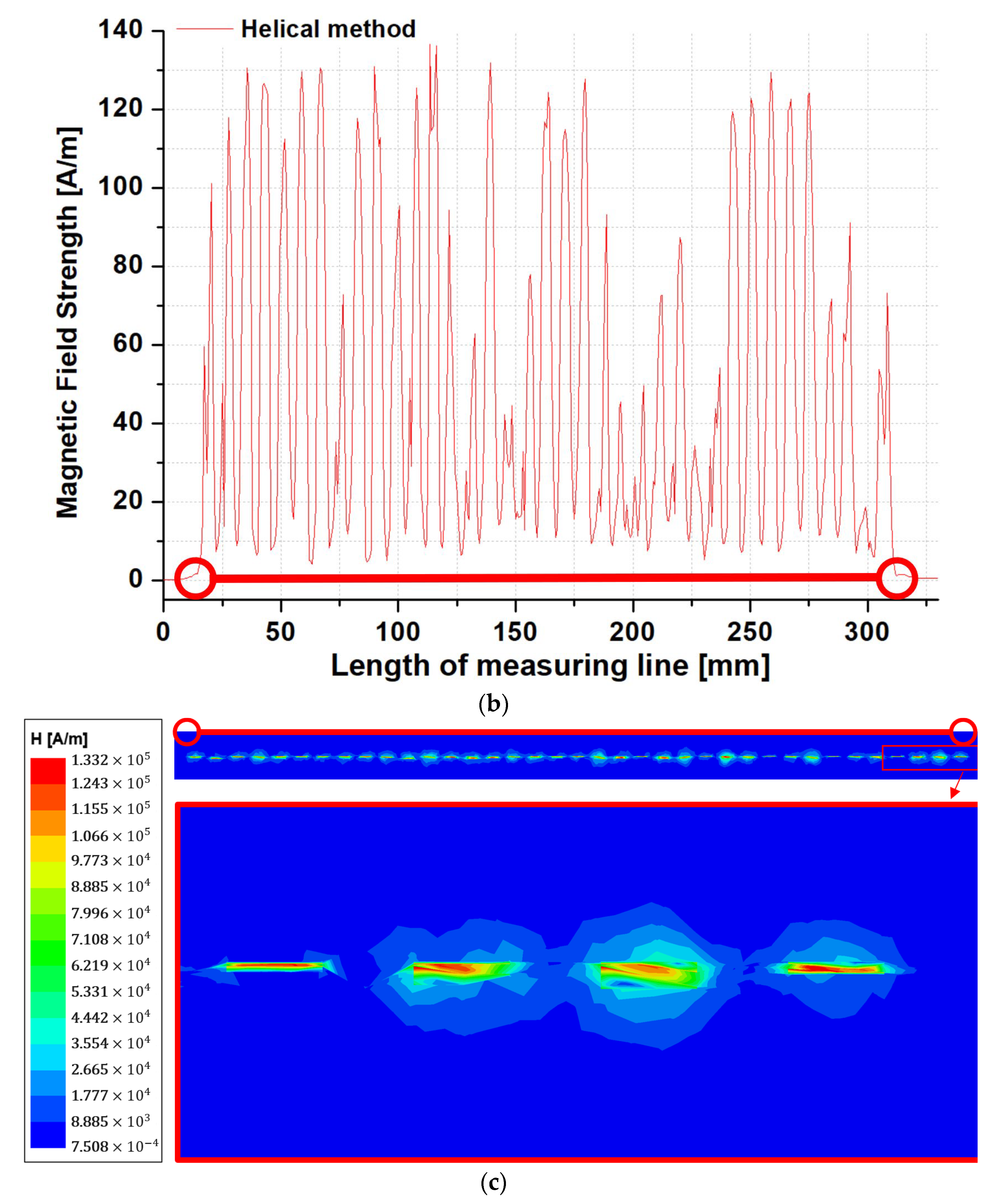 Energies 16 01866 g012b