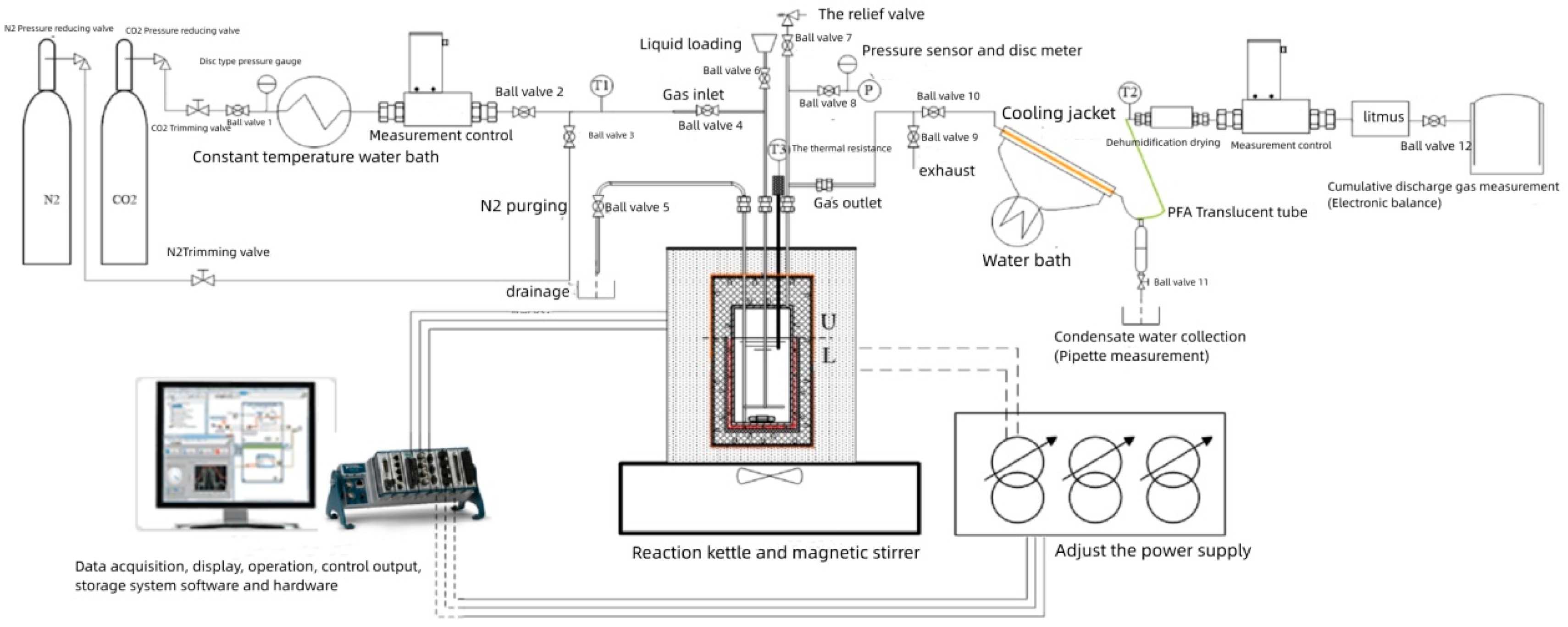Energies 16 01867 g001 Energies 16 01867 g001