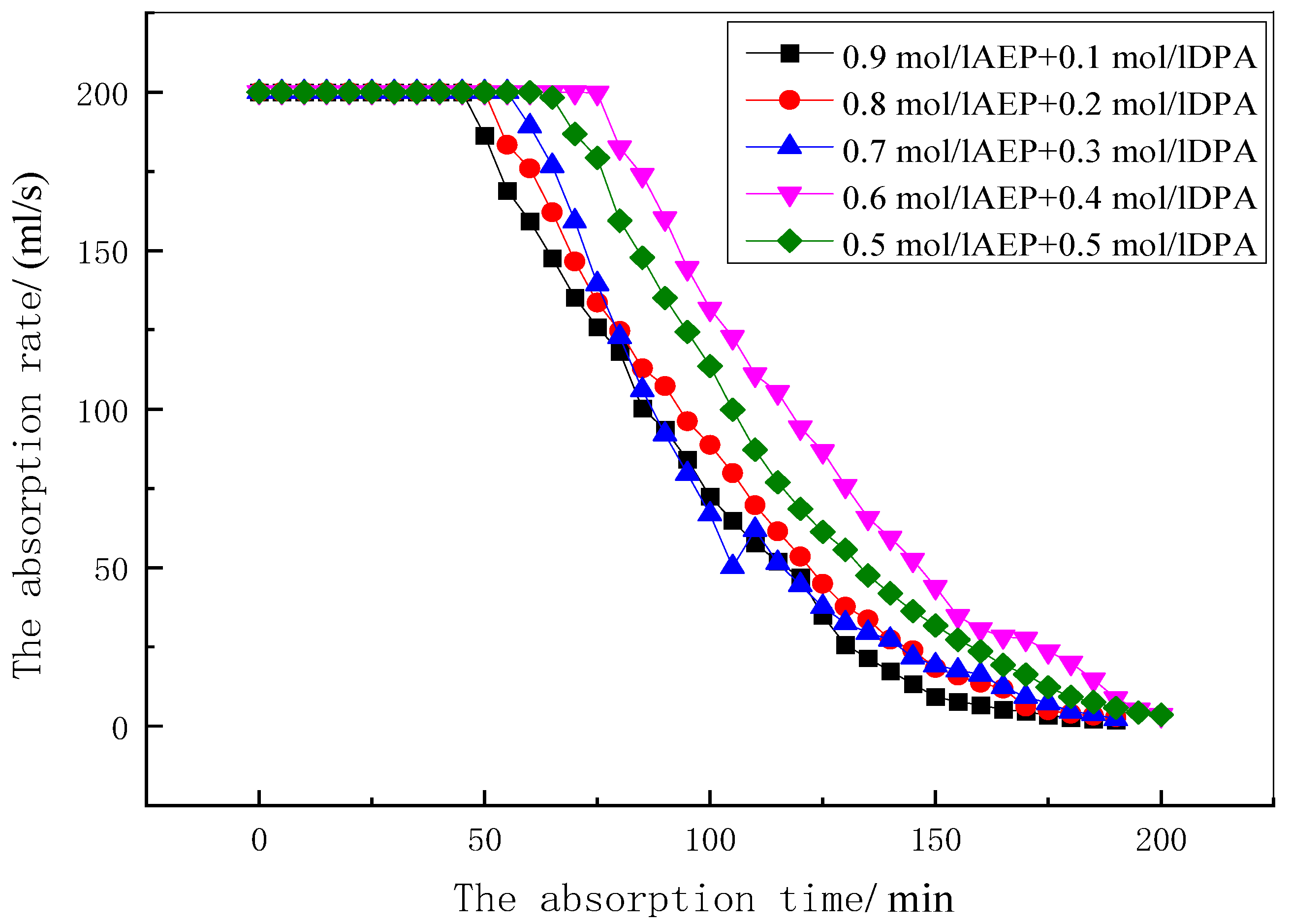 Energies 16 01867 g004 Energies 16 01867 g004