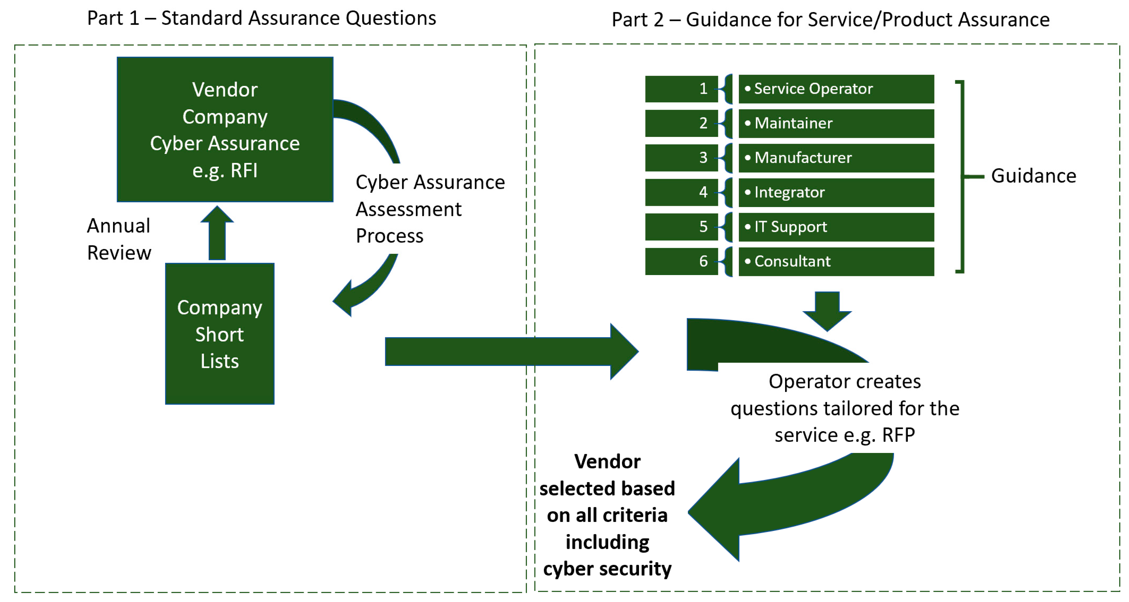Energies 16 01868 g001 550