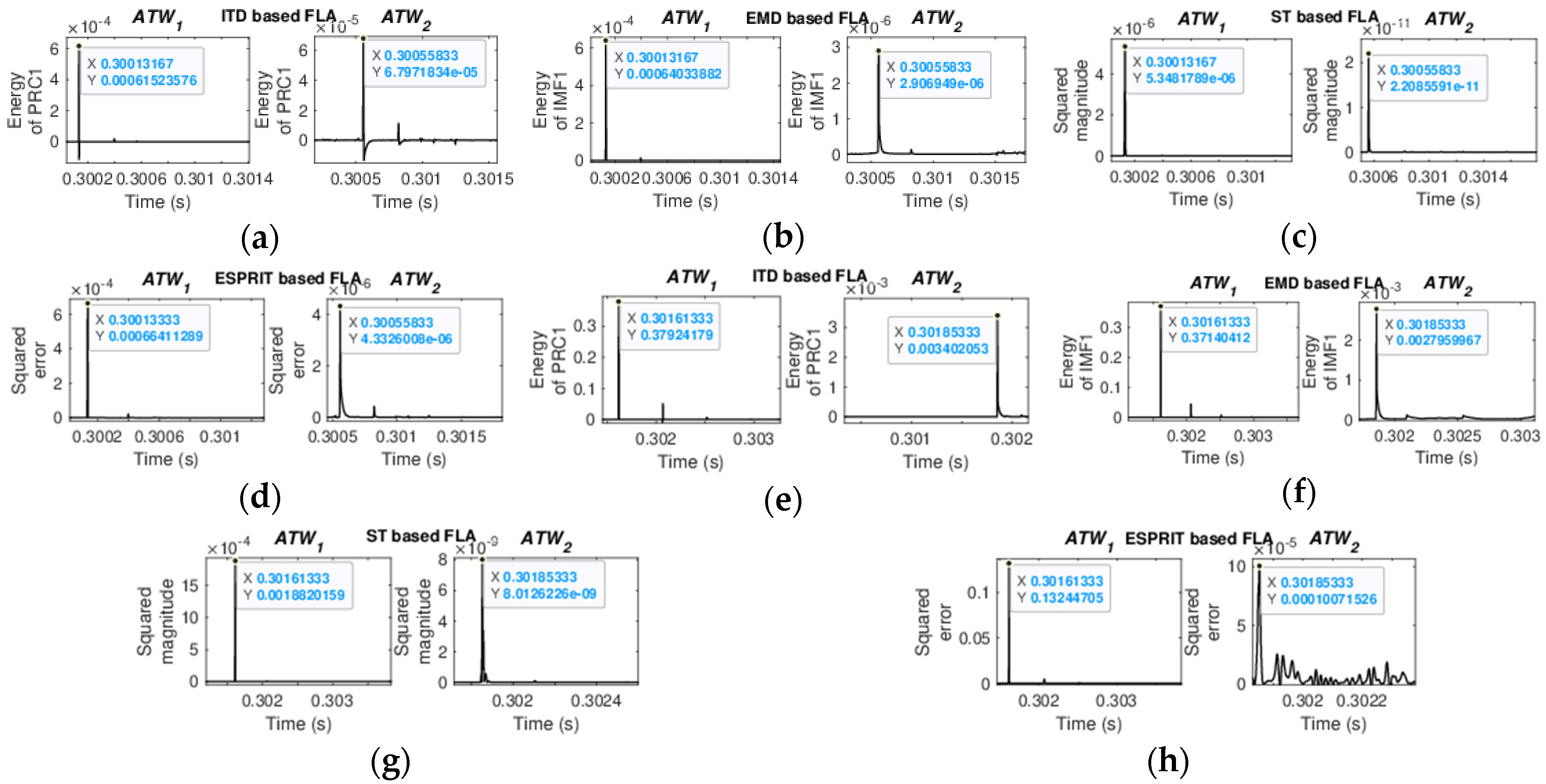 Energies 16 01871 g004