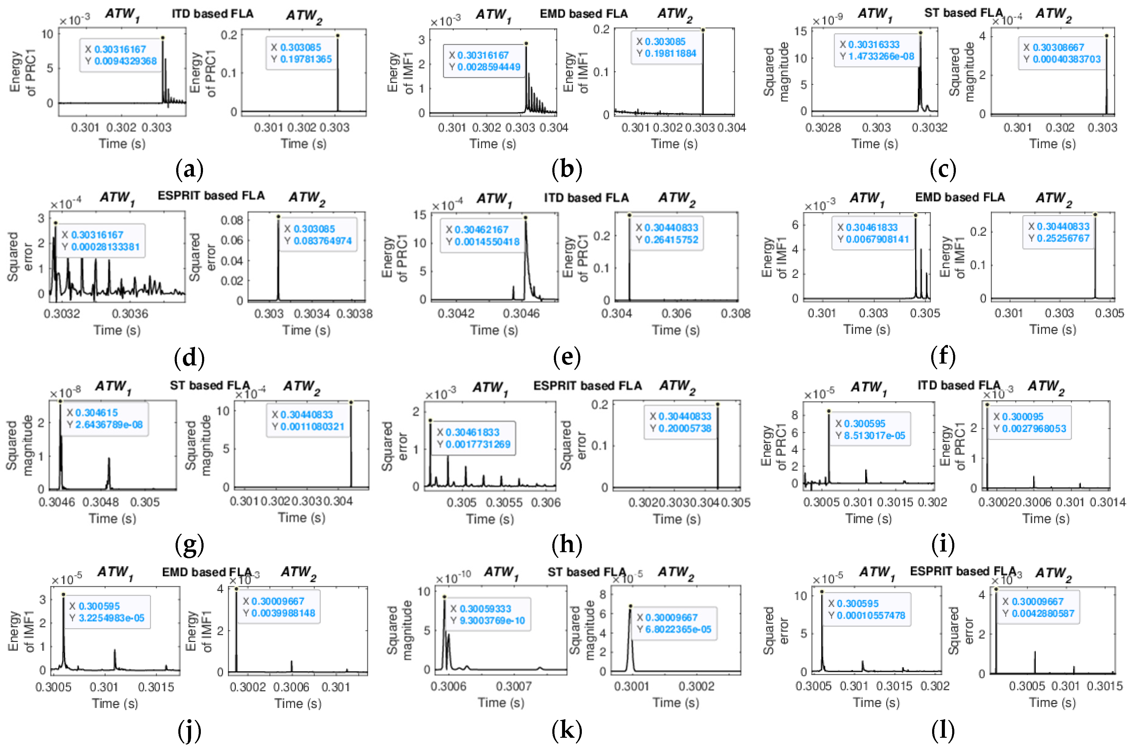 Energies 16 01871 g009