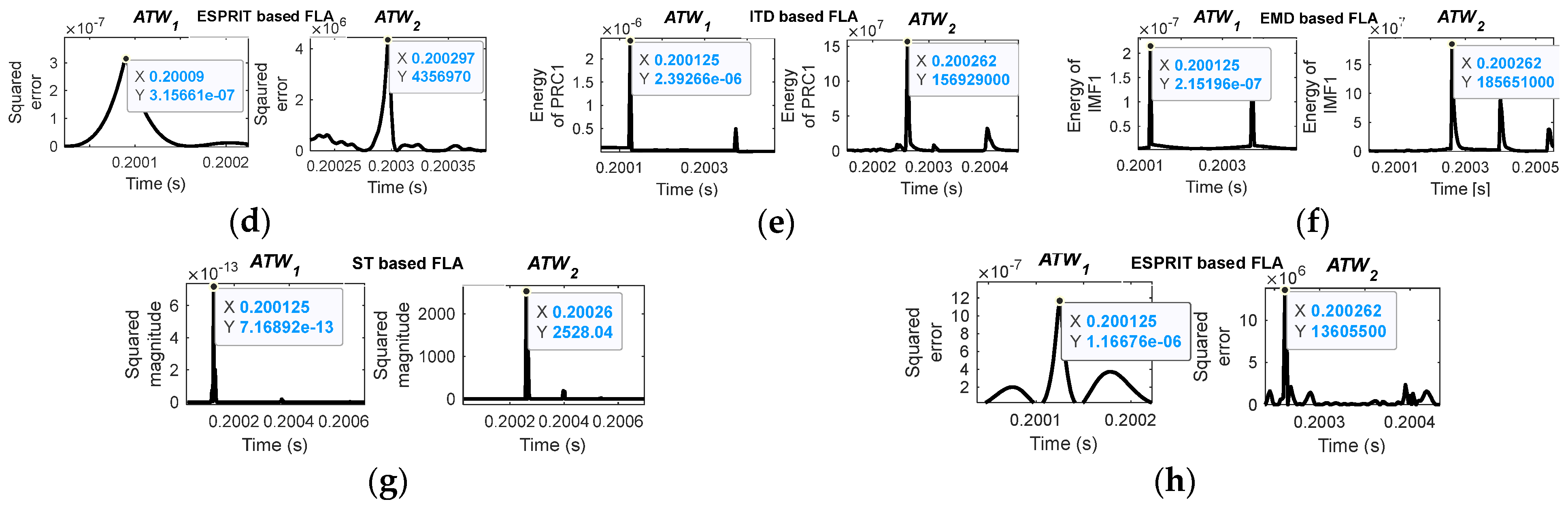 Energies 16 01871 g011b