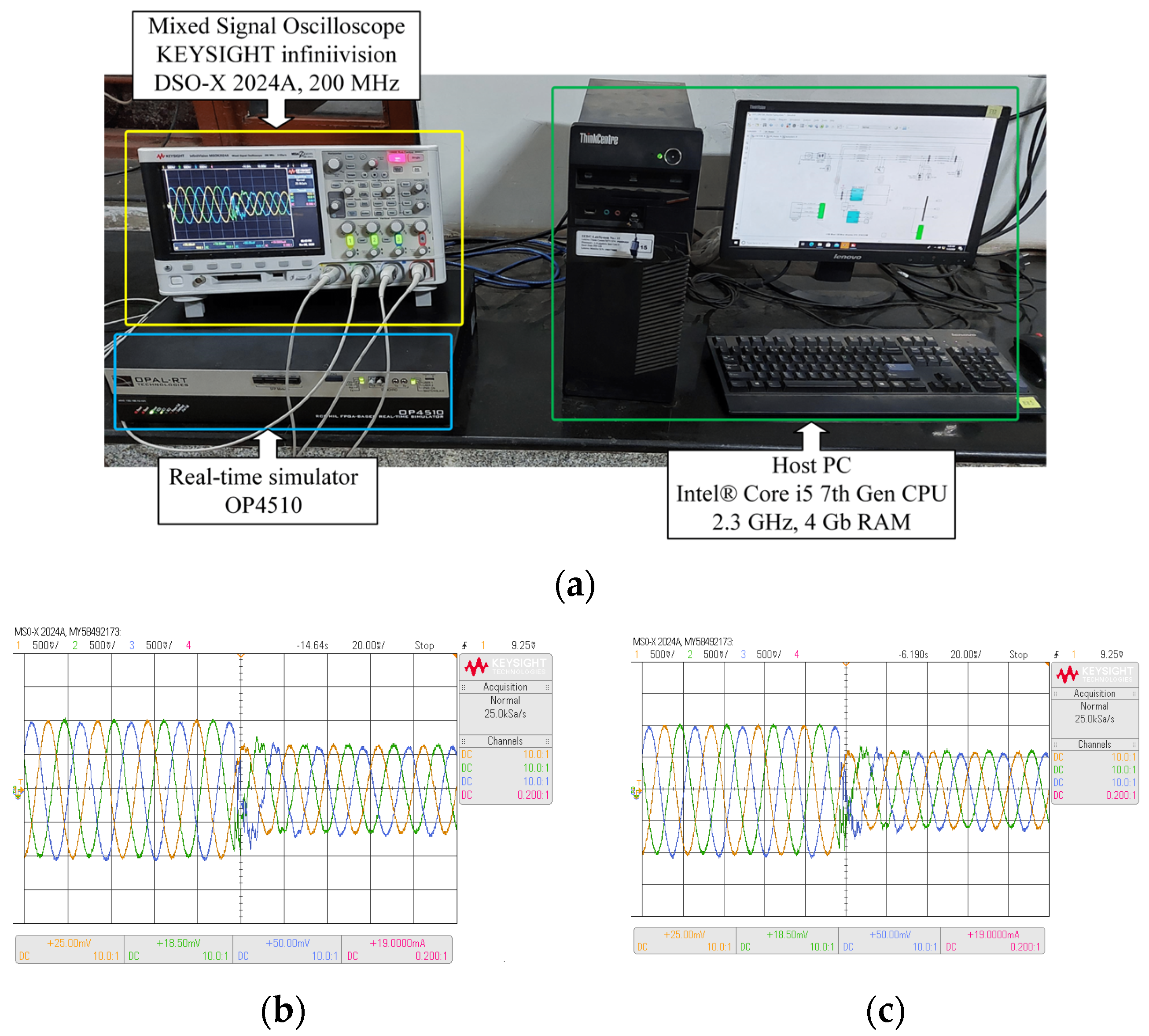Energies 16 01871 g013a