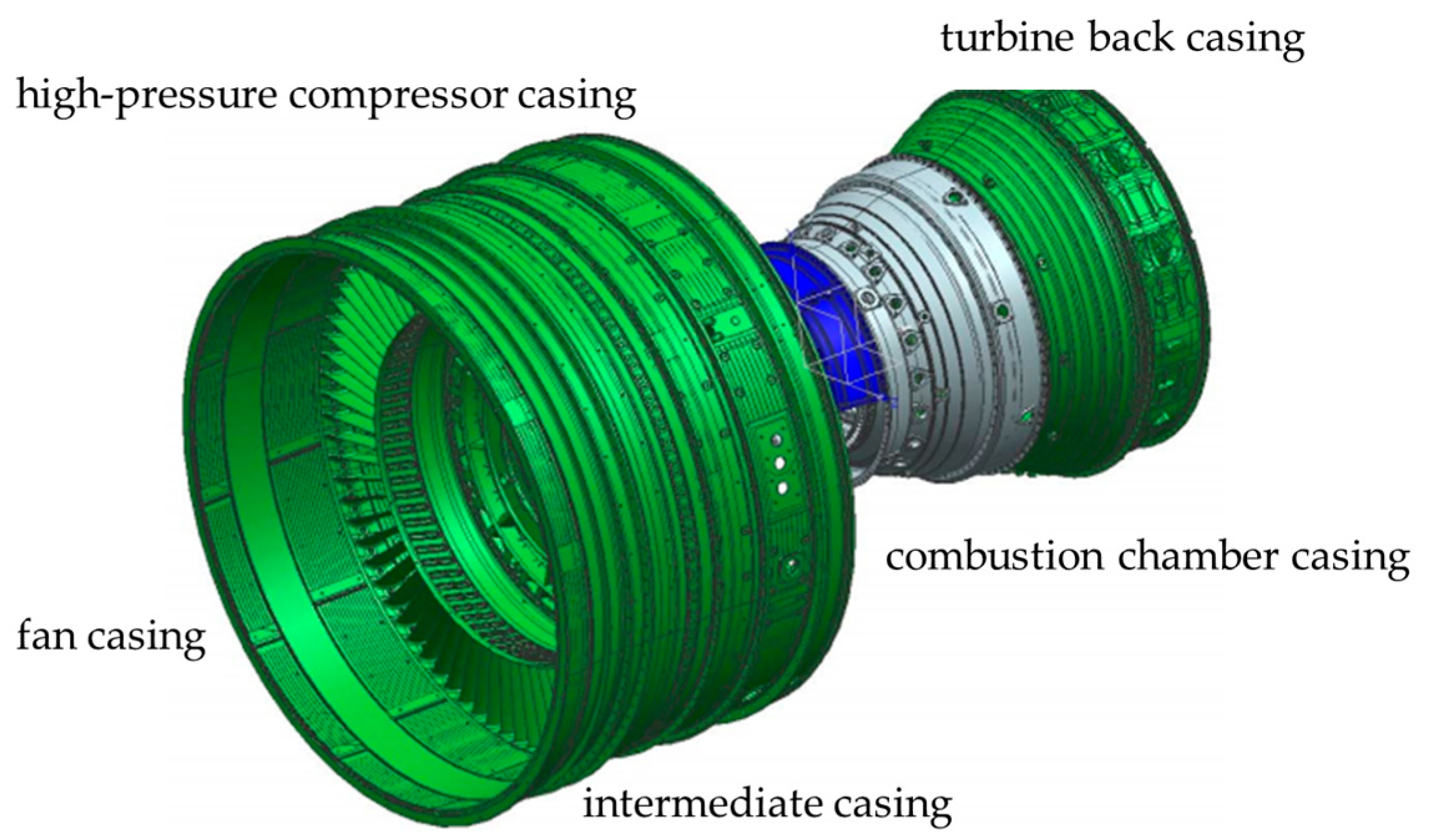 Energies Free FullText Investigation of the Vibration Transmission