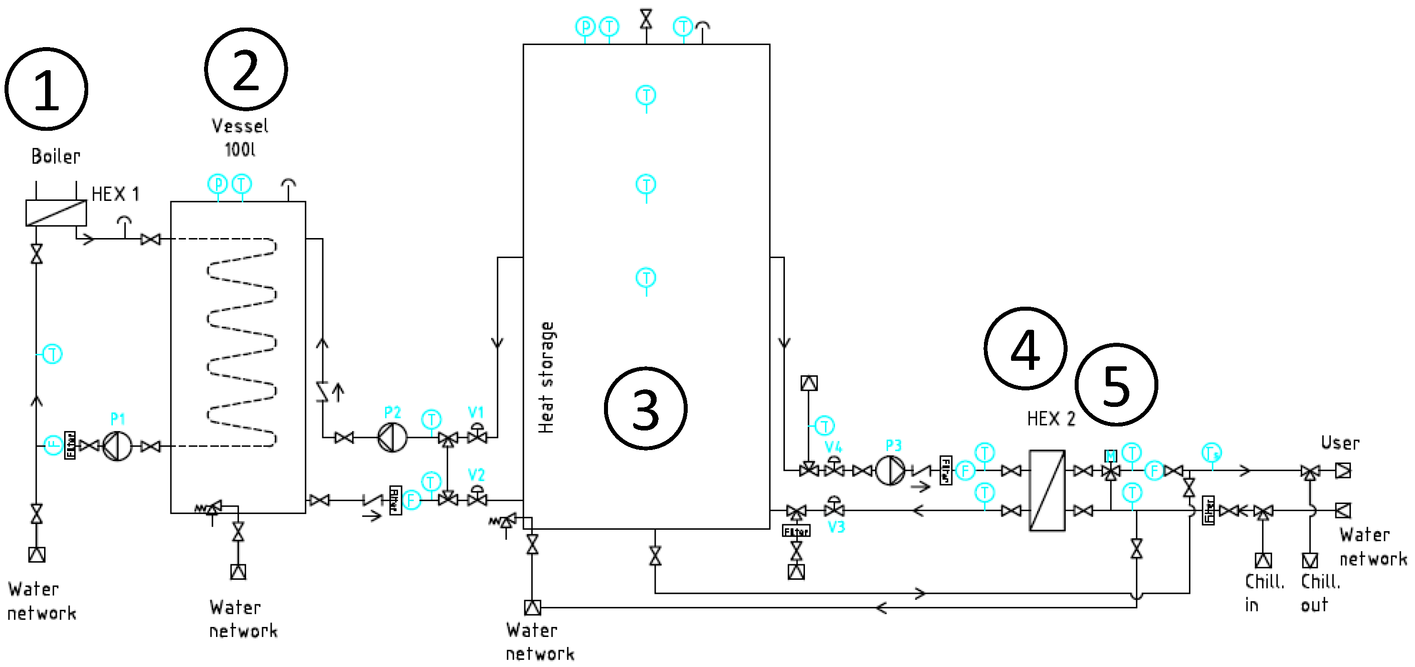 Energies 16 01875 g002