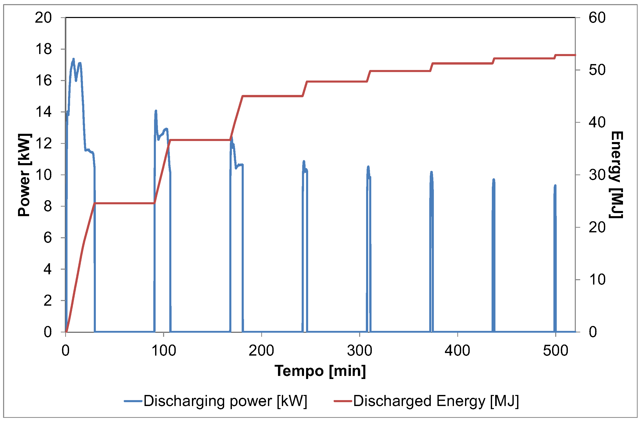 Energies 16 01875 g008