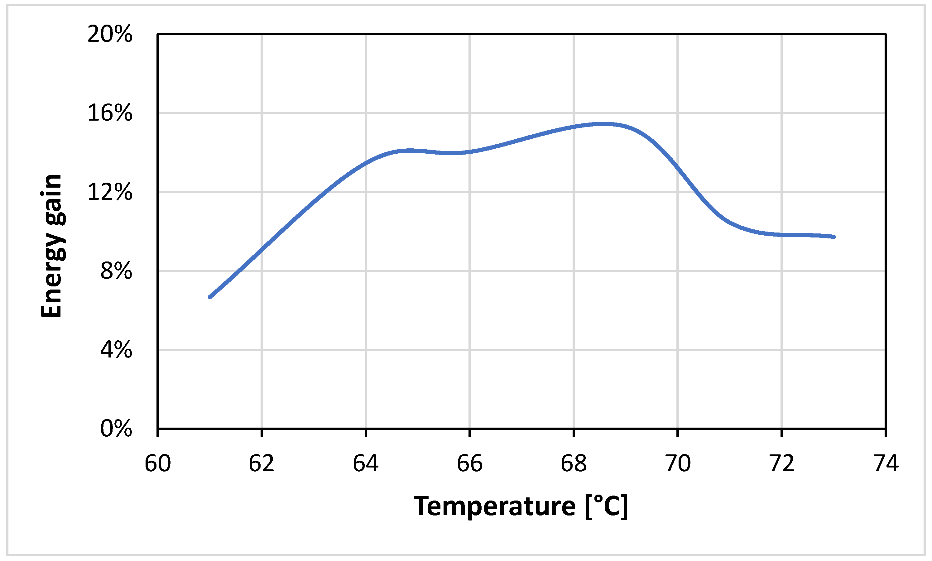 Energies 16 01875 g011