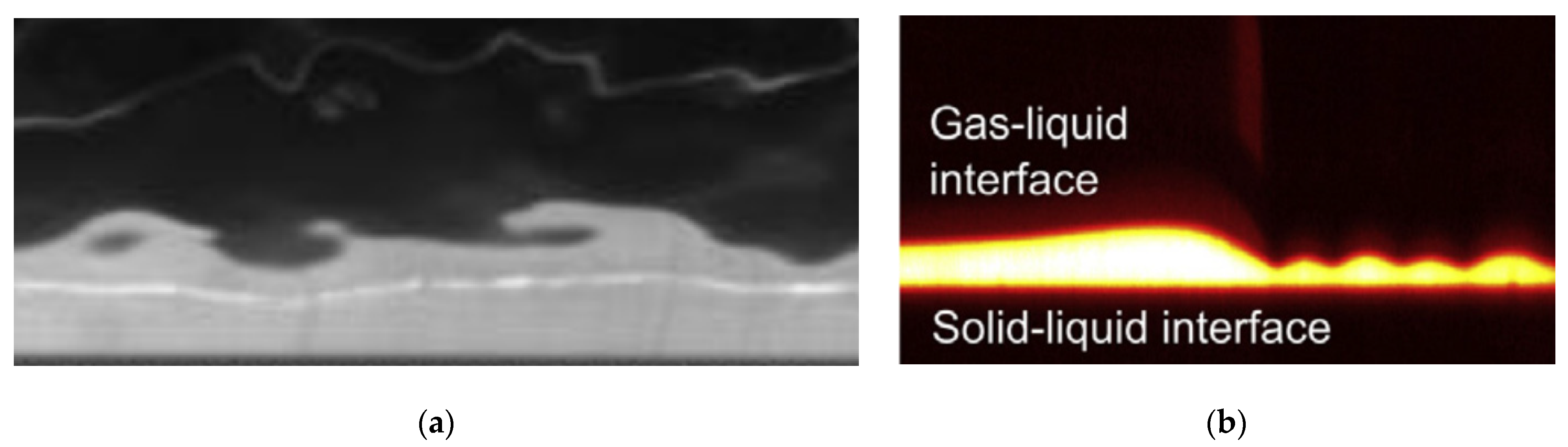 Energies 16 01877 g004