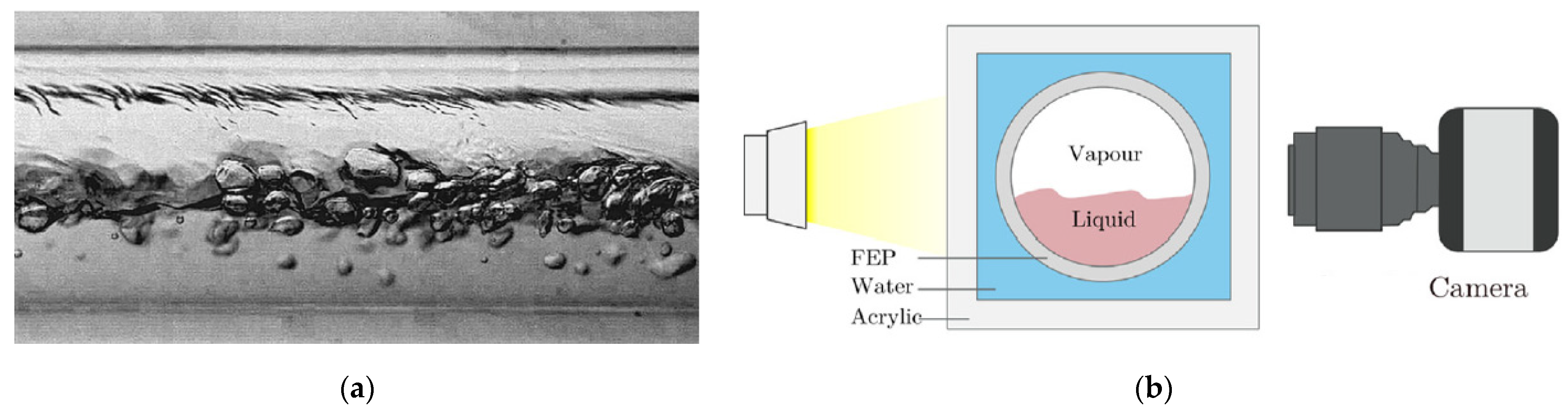 Energies 16 01877 g006