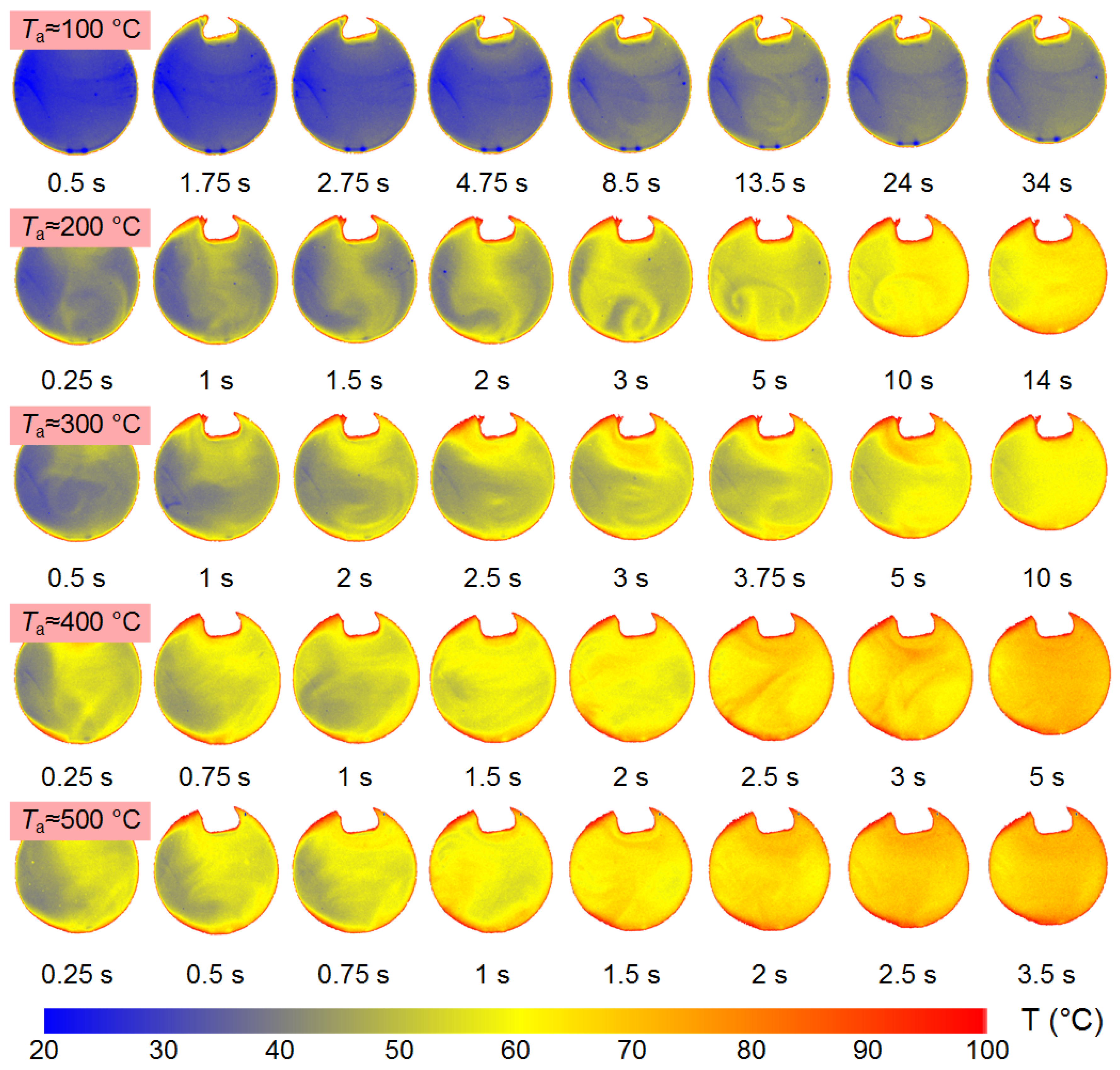 Energies 16 01877 g009