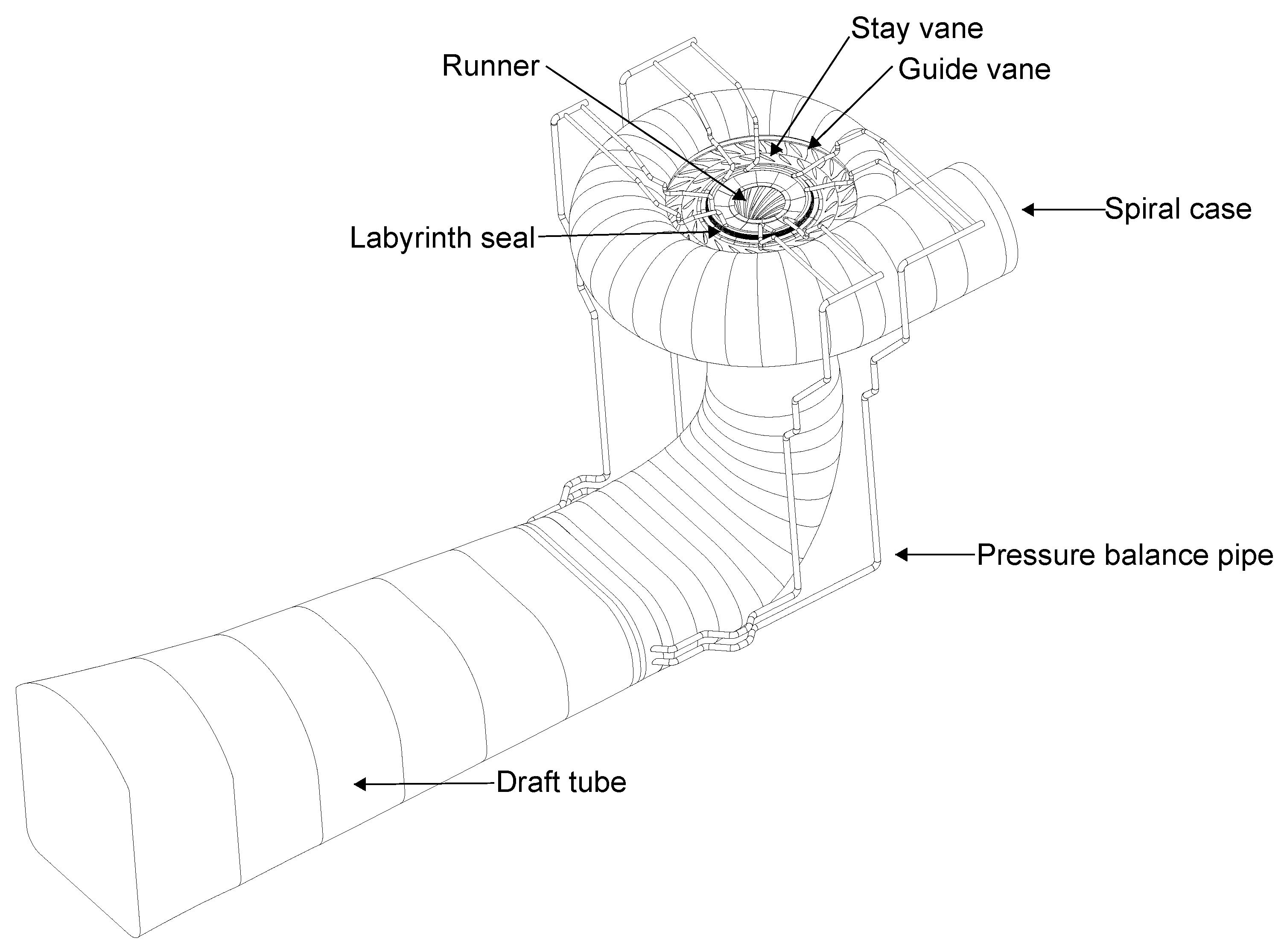 Energies 16 01878 g001 550