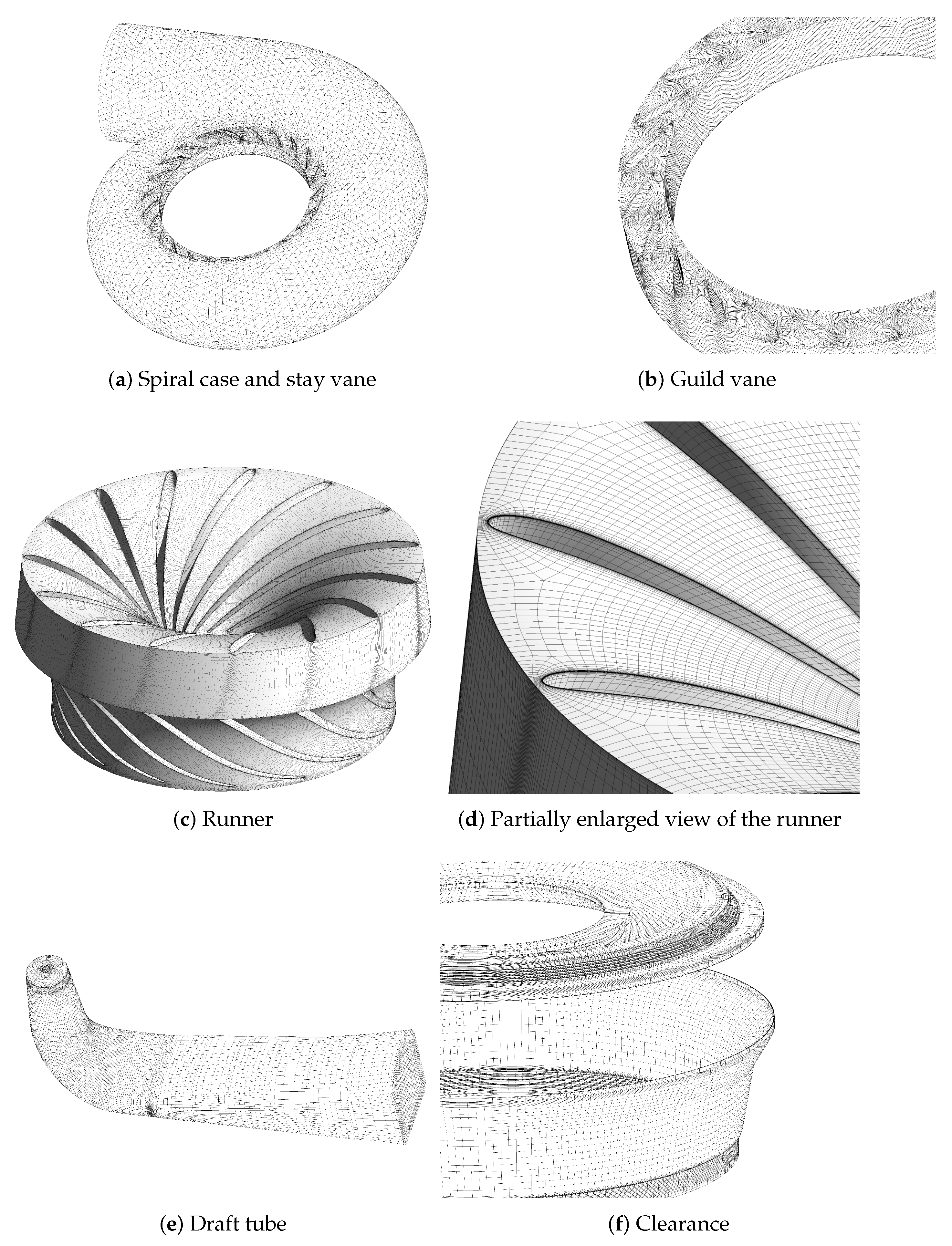 Energies 16 01878 g003 550