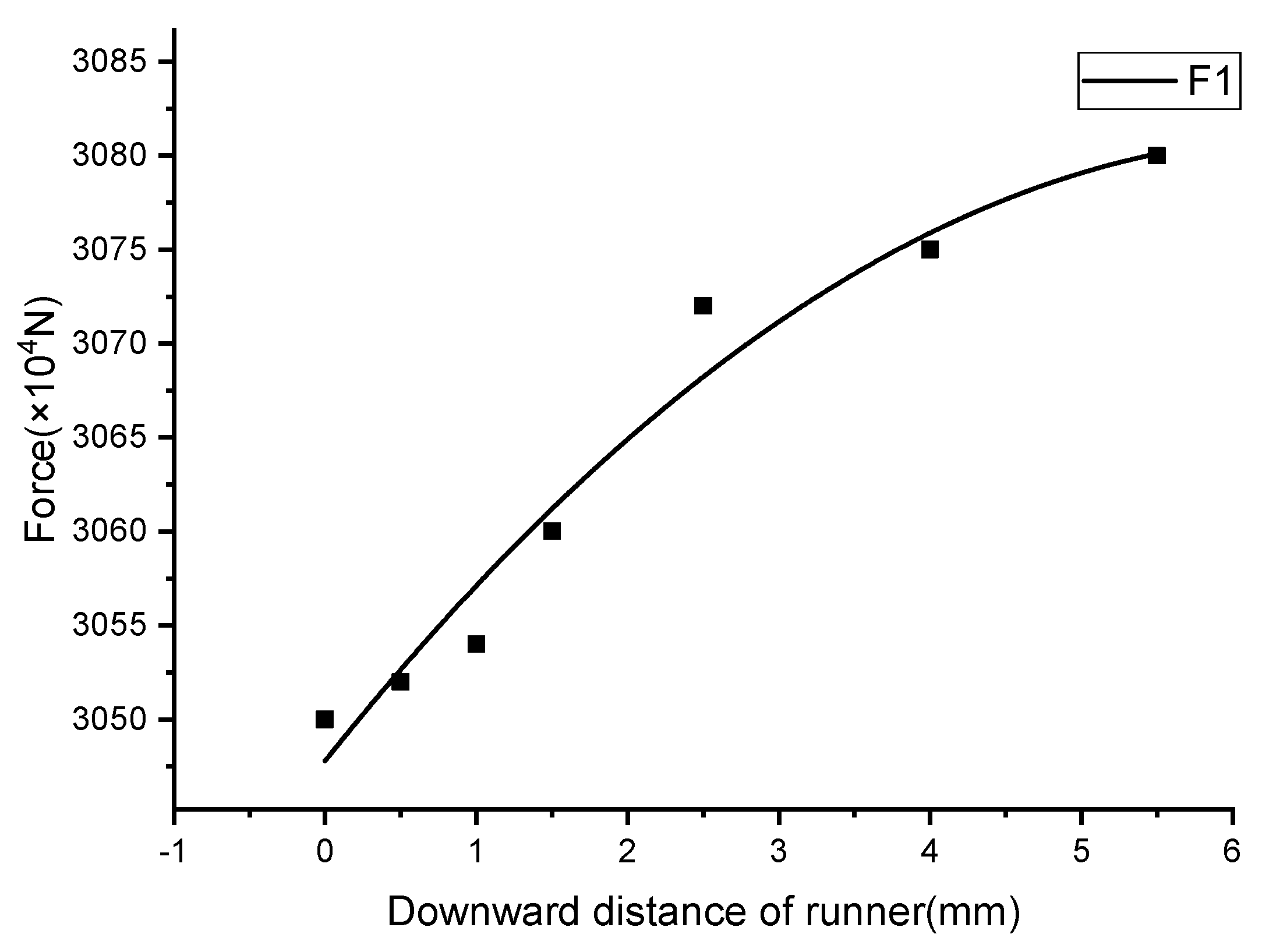 Energies 16 01878 g008 550