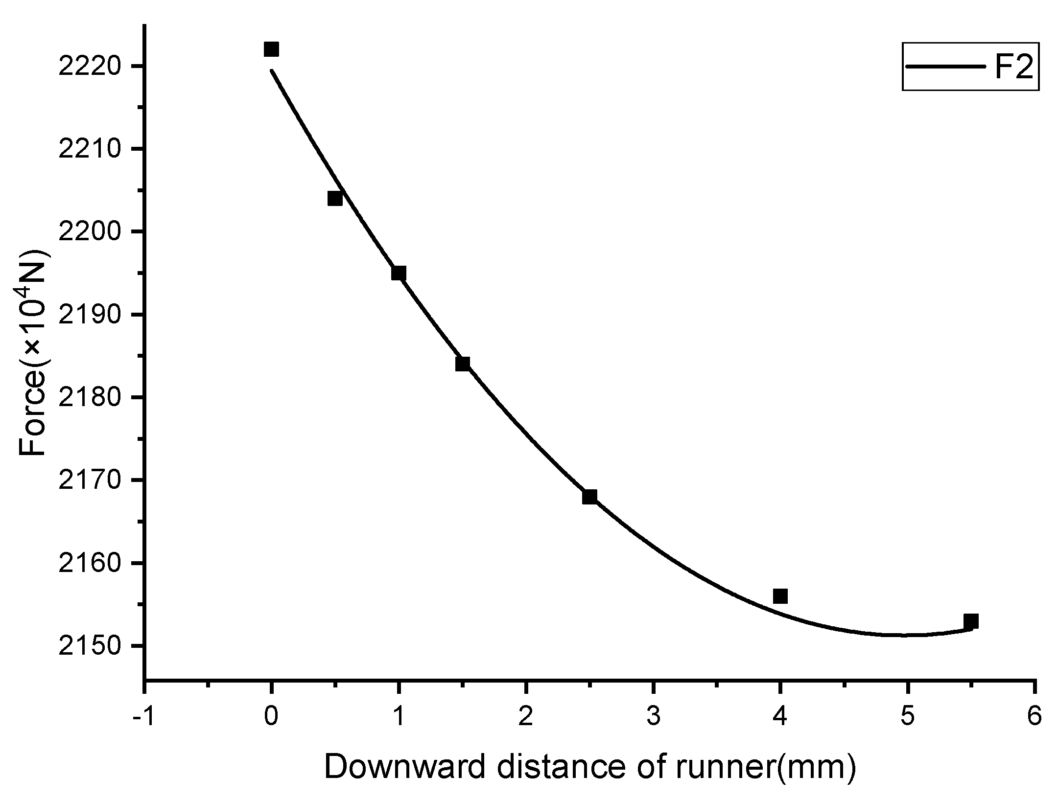 Energies 16 01878 g009 550