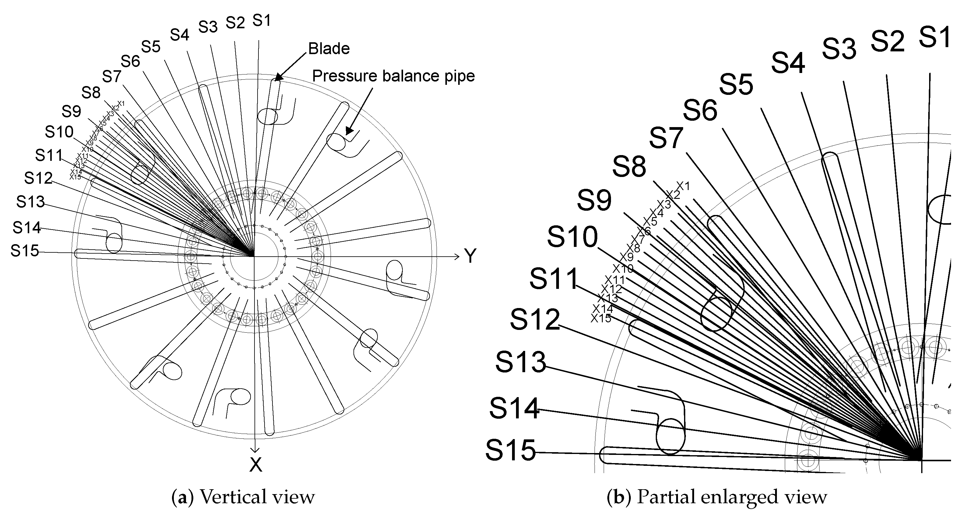 Energies 16 01878 g013 550
