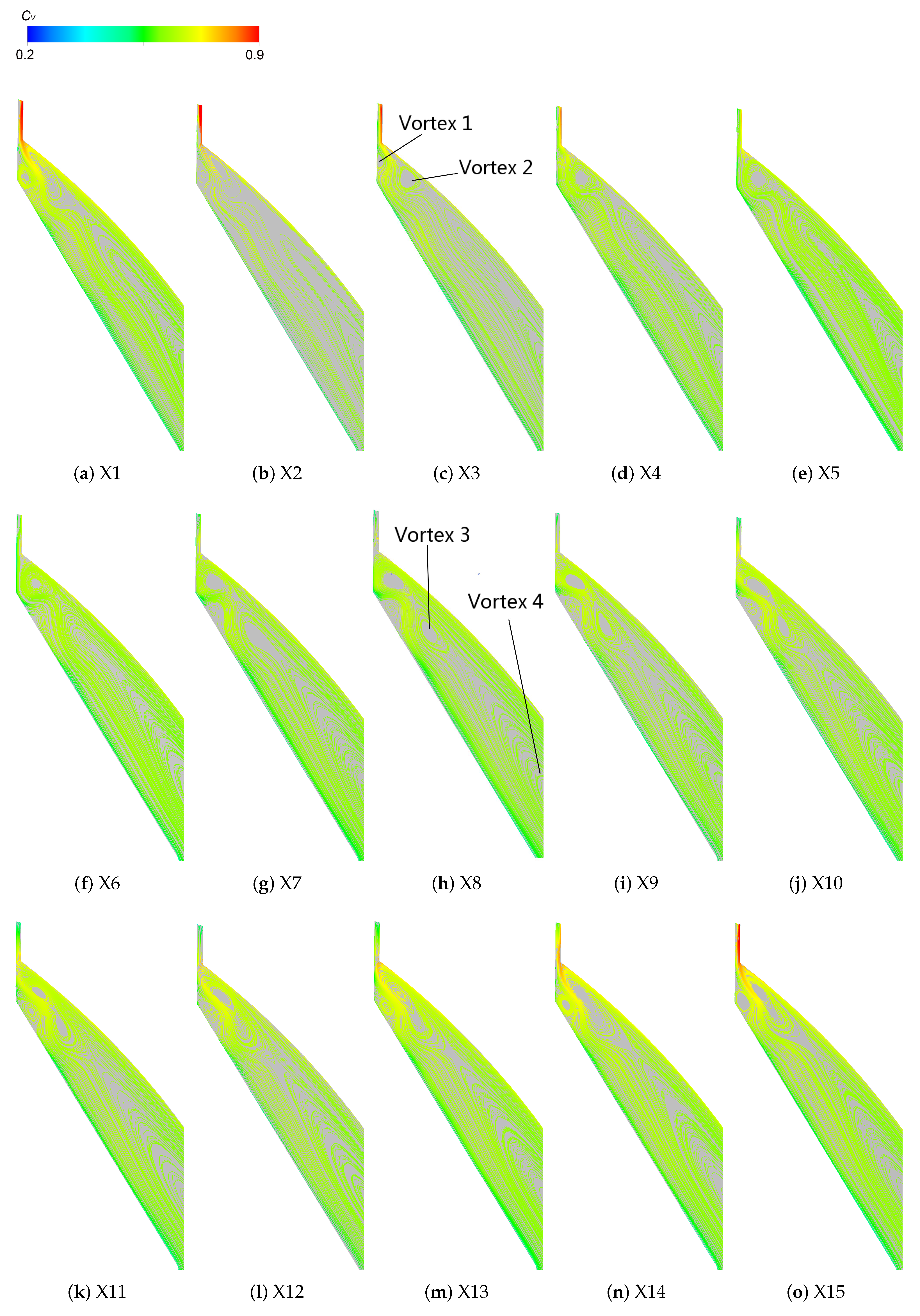 Energies 16 01878 g014 550