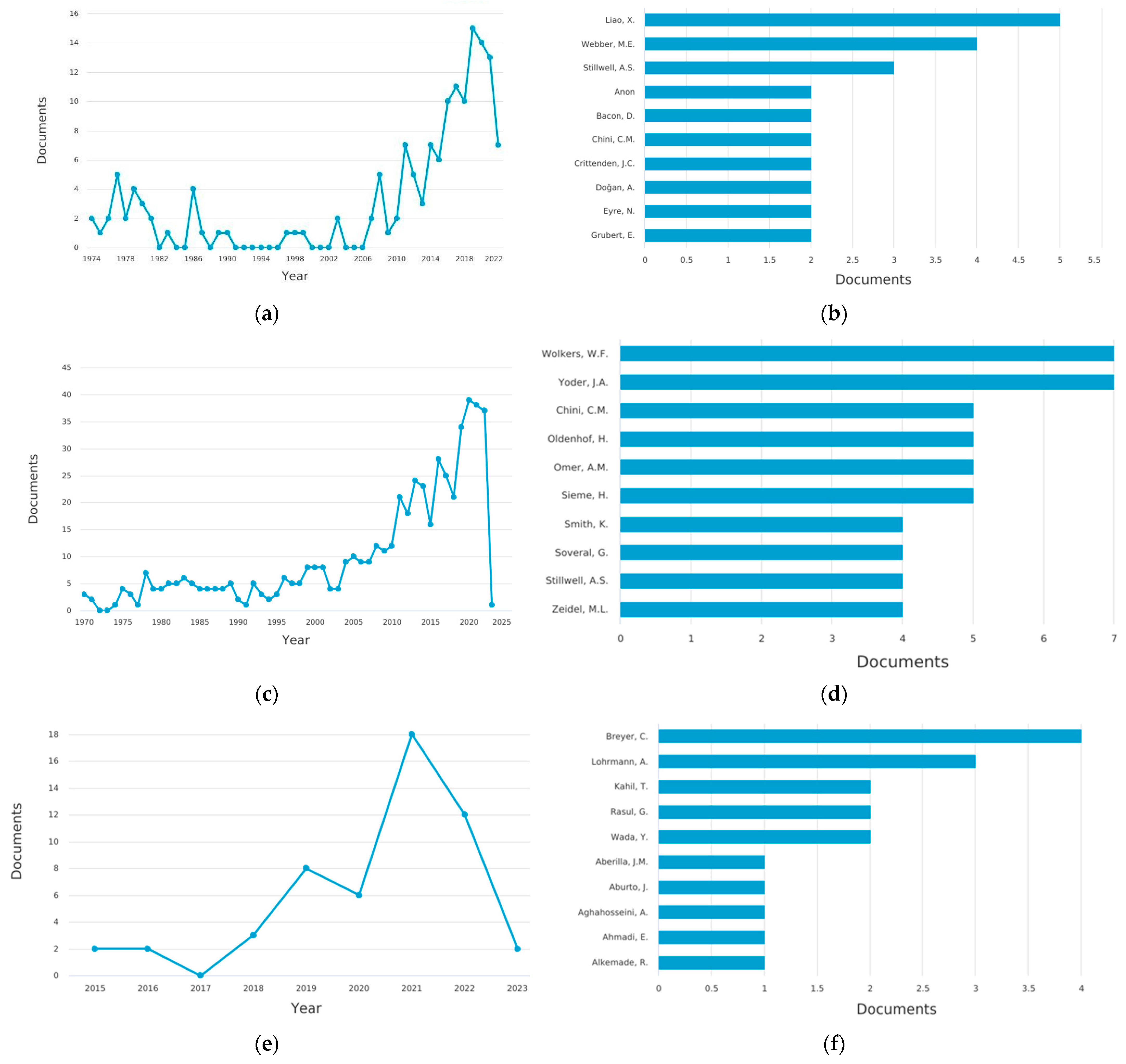 Energies 16 01879 g001