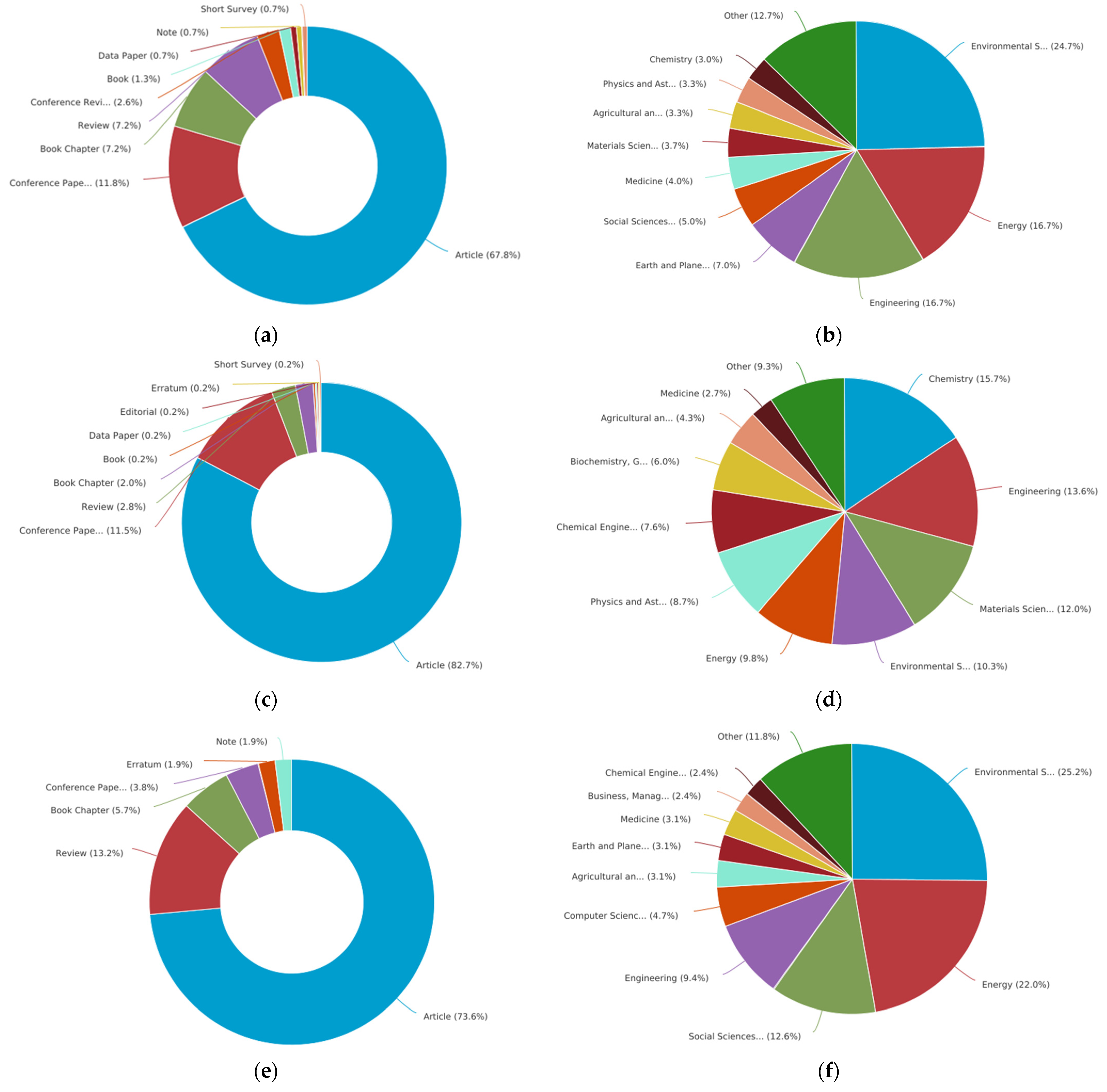 Energies 16 01879 g002
