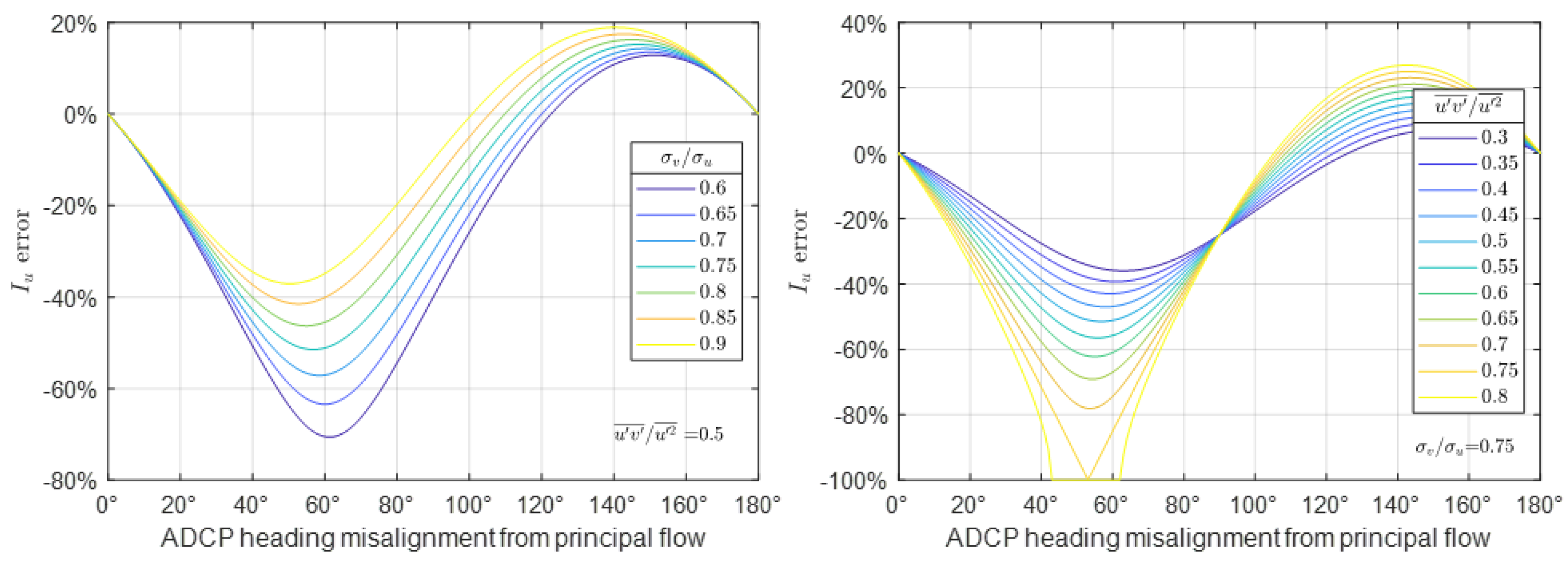 Energies 16 01881 g004