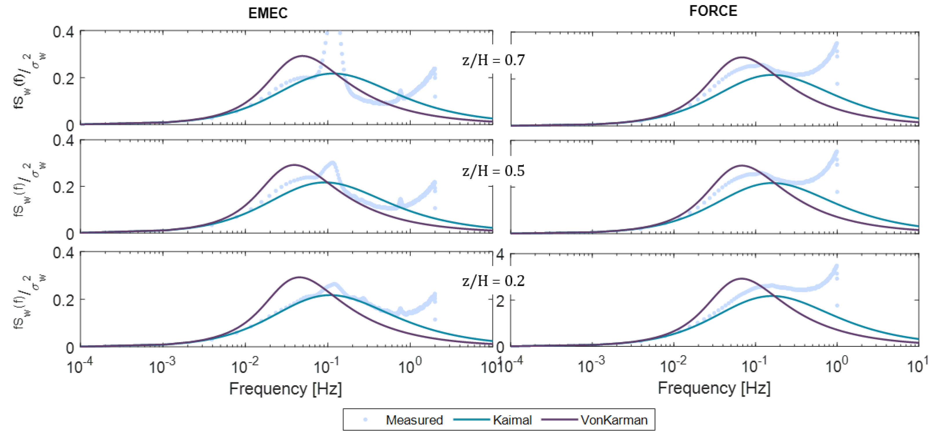 Energies 16 01881 g008