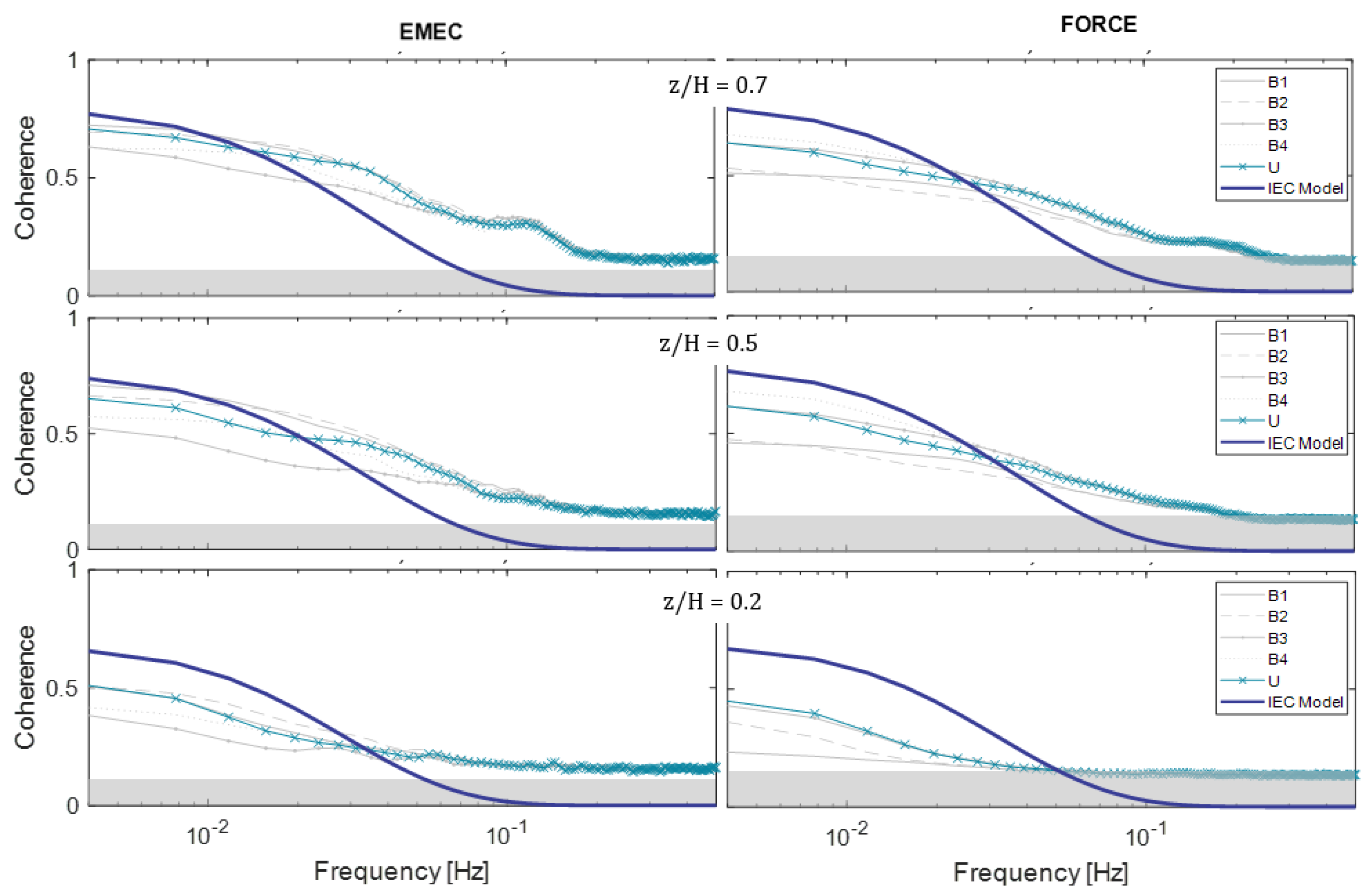 Energies 16 01881 g011