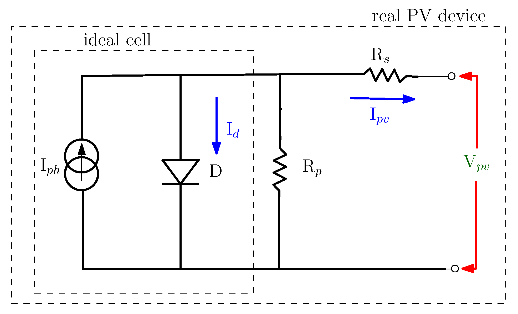 Energies 16 01883 g002 550