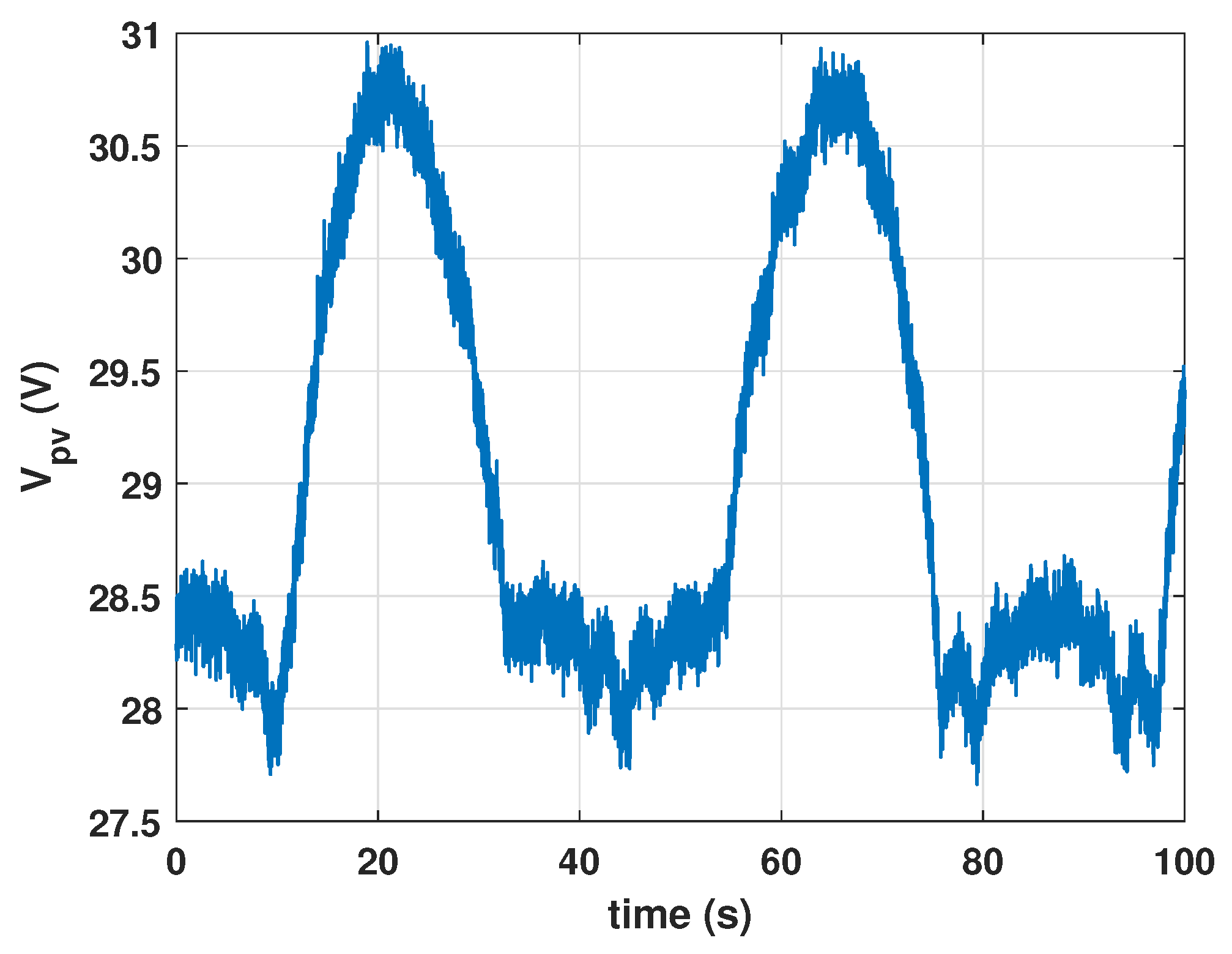 Energies 16 01883 g014 550