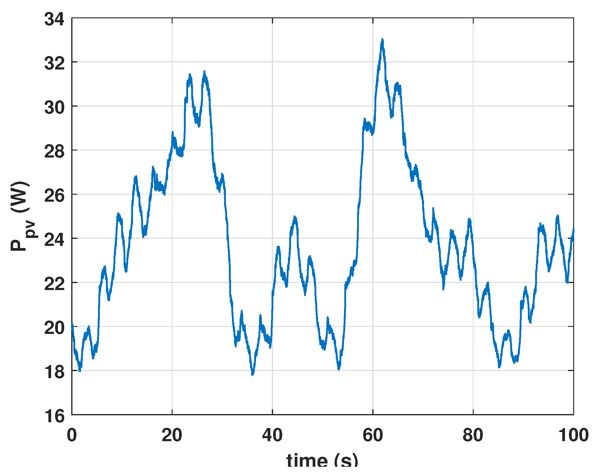 Energies 16 01883 g019 550