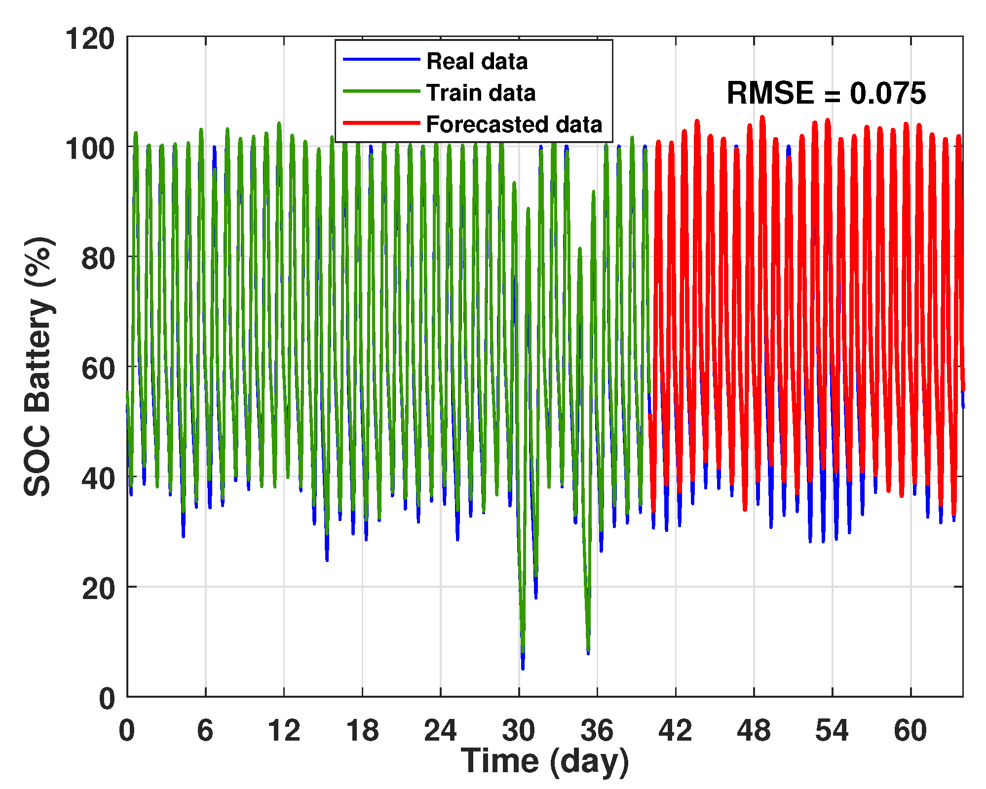 Energies 16 01883 g029 550