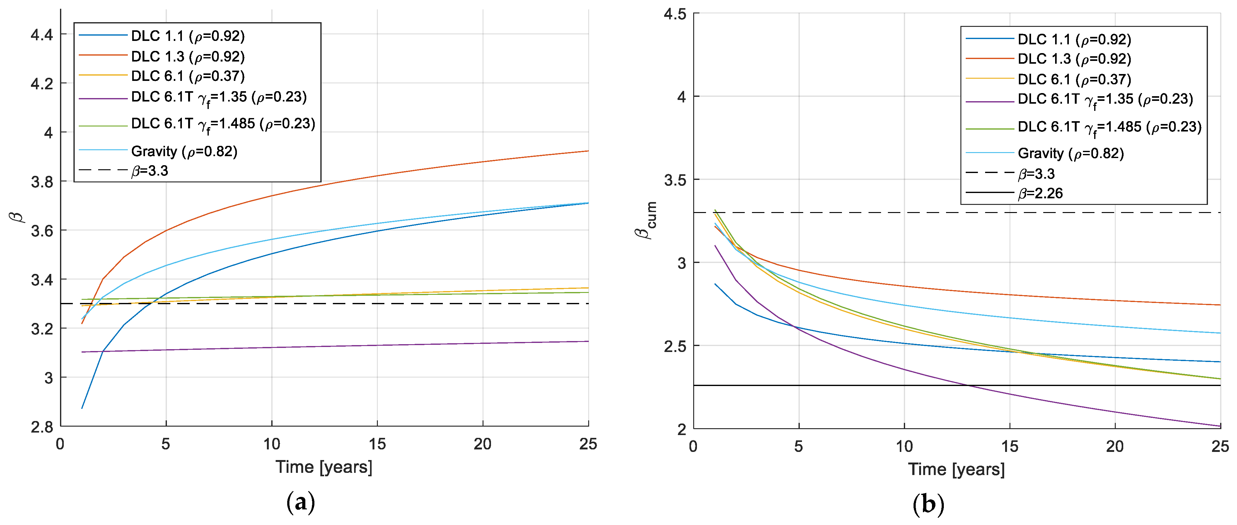 Energies 16 01885 g003 550
